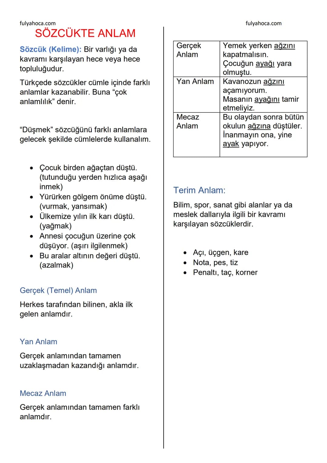 fulyahoca.com
# SÖZCÜKTE ANLAM
fulyahoca.com
Sözcük (Kelime): Bir varlığı ya da
kavramı karşılayan hece veya hece
topluluğudur.
Türkçede sö