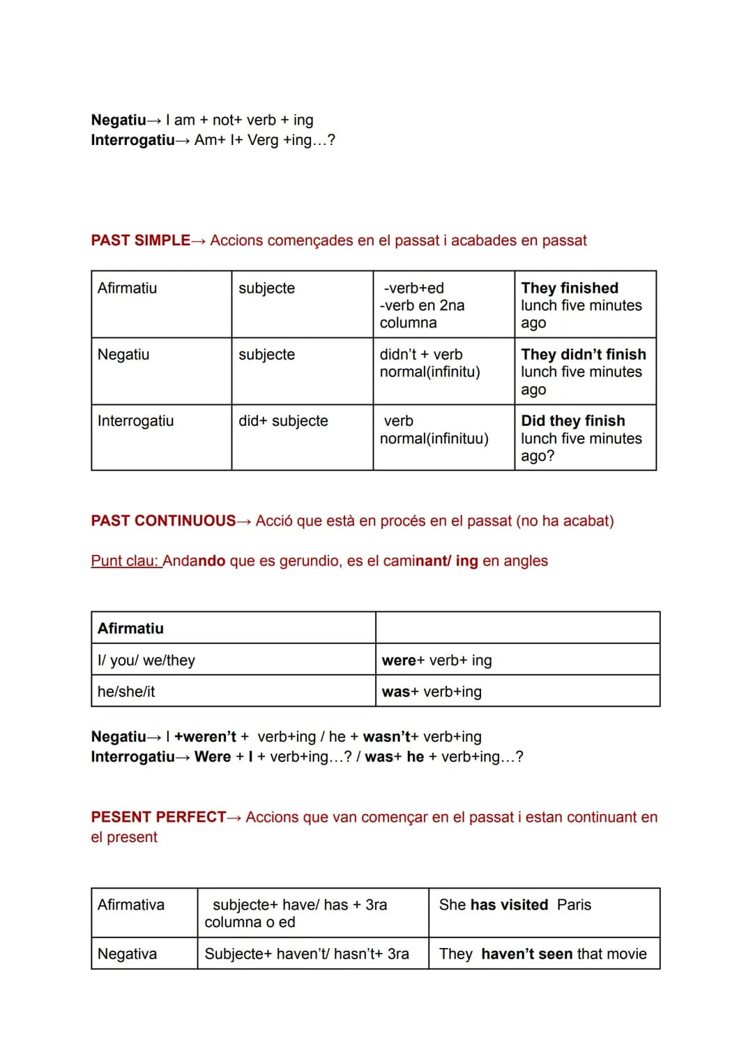 # Grammar
- WOULD→ hàbits passats (es repeteixen) NOMÉS ACCIONS
ESTRUCTURA: Sujete + would + verbo + complemento. (I would go to the
park e