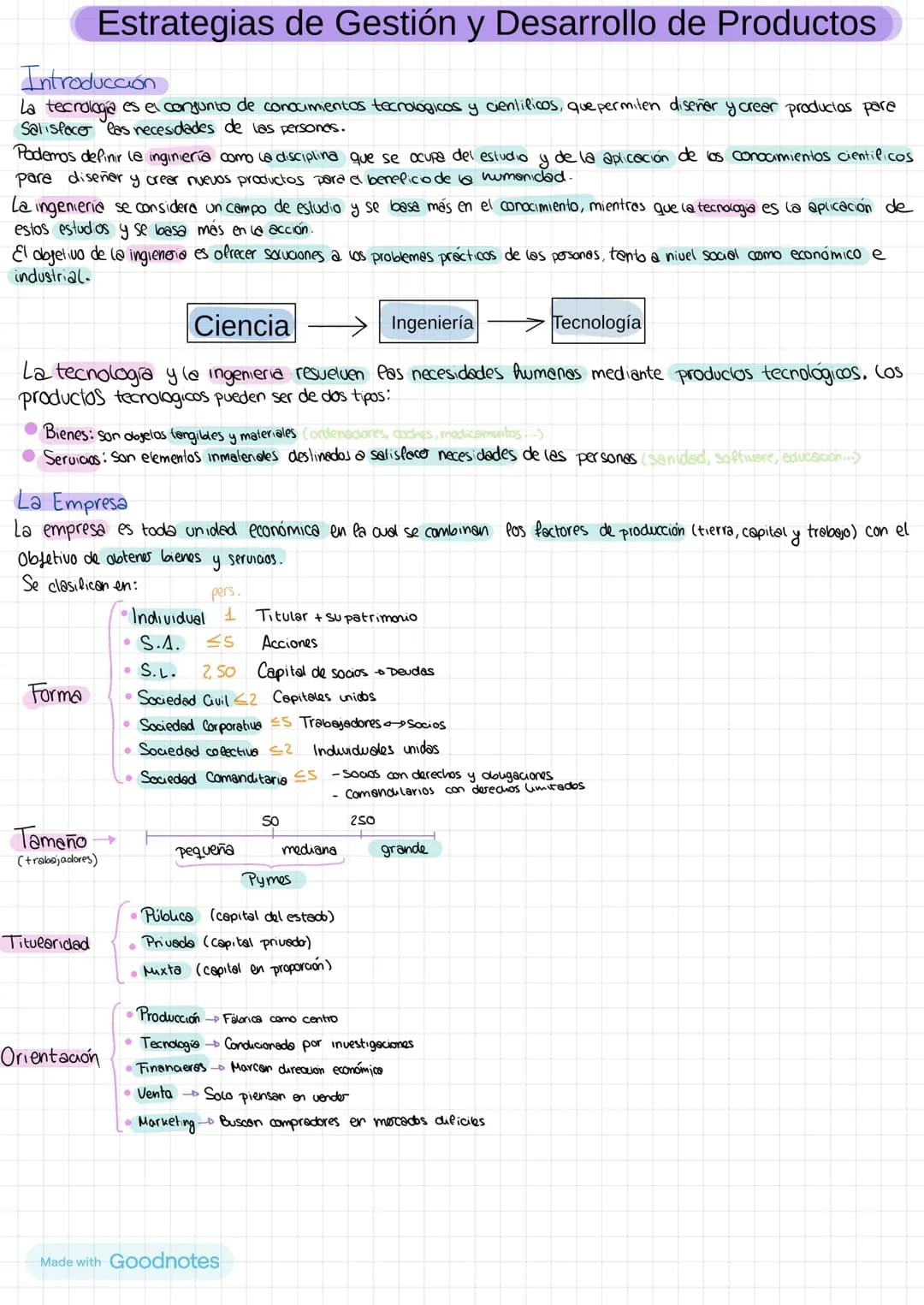 # Estrategias de Gestión y Desarrollo de Productos
## Introducción
La tecnología es el conjunto de conocimientos tecrologicos y cientificos