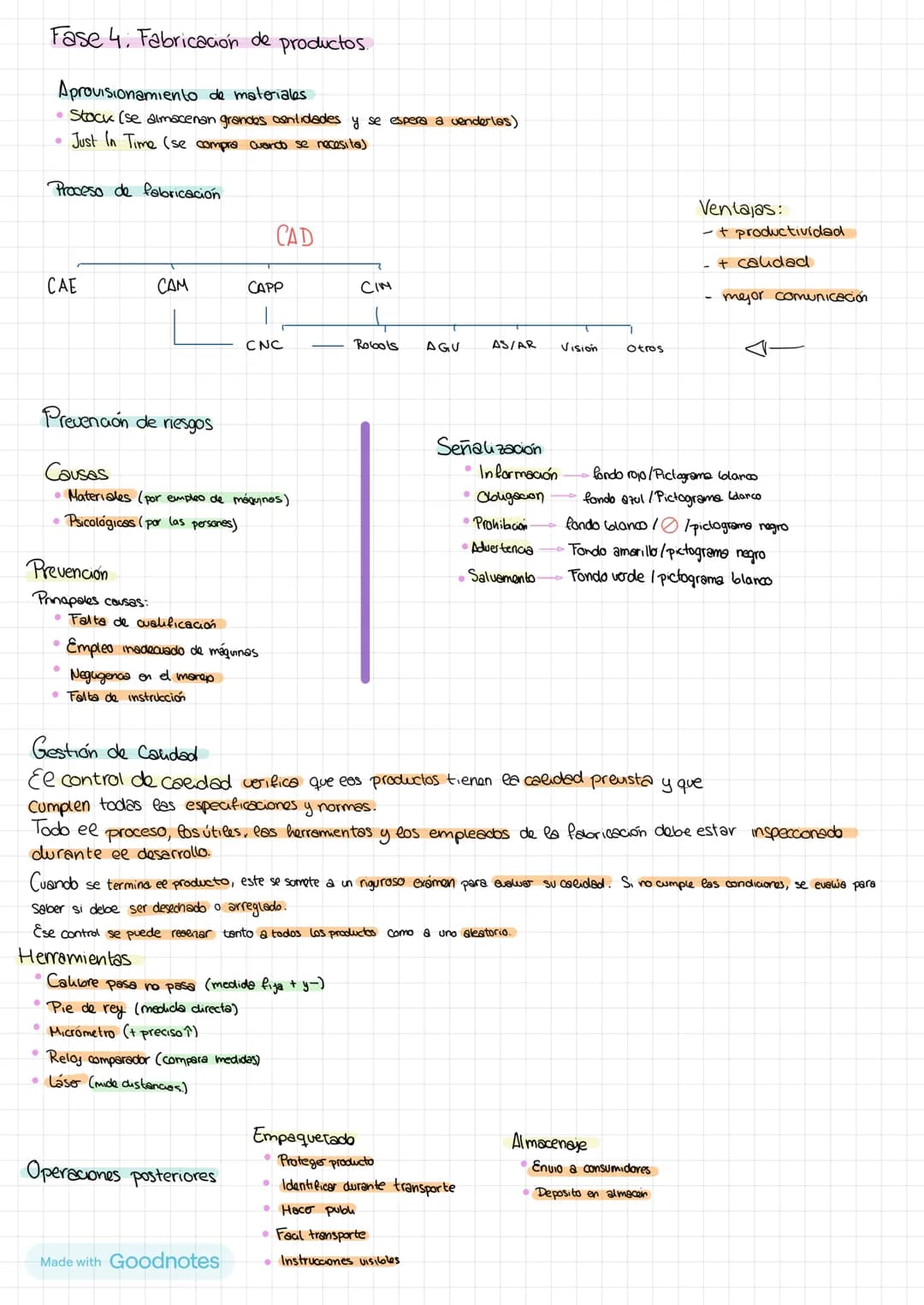 # Estrategias de Gestión y Desarrollo de Productos
## Introducción
La tecnología es el conjunto de conocimientos tecrologicos y cientificos