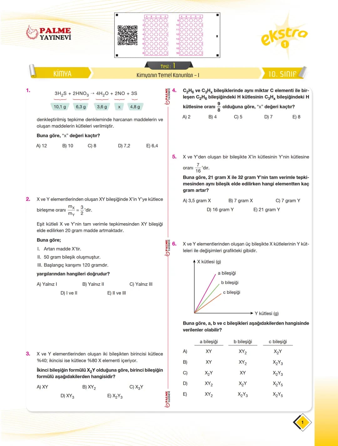 Bu hikayede
10.SINIF
BAŞROL
Sensin
KAMP
VIDEO
ÇÖZÜMLÜ
EKSTRA
6 Fasikül
Matematik Türk Dili ve Edebiyatı Fizik Kimya Biyoloji Tarih Co