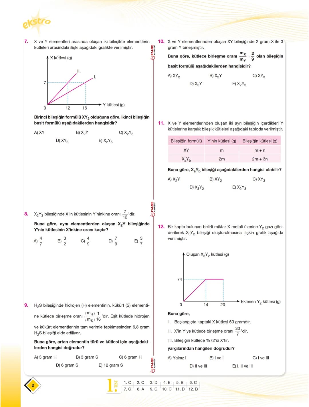 Bu hikayede
10.SINIF
BAŞROL
Sensin
KAMP
VIDEO
ÇÖZÜMLÜ
EKSTRA
6 Fasikül
Matematik Türk Dili ve Edebiyatı Fizik Kimya Biyoloji Tarih Co