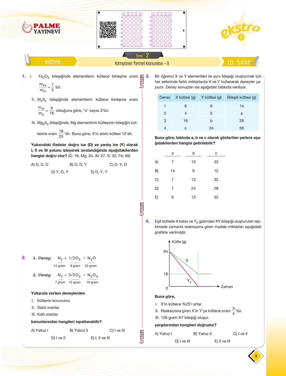 Bu hikayede
10.SINIF
BAŞROL
Sensin
KAMP
VIDEO
ÇÖZÜMLÜ
EKSTRA
6 Fasikül
Matematik Türk Dili ve Edebiyatı Fizik Kimya Biyoloji Tarih Co