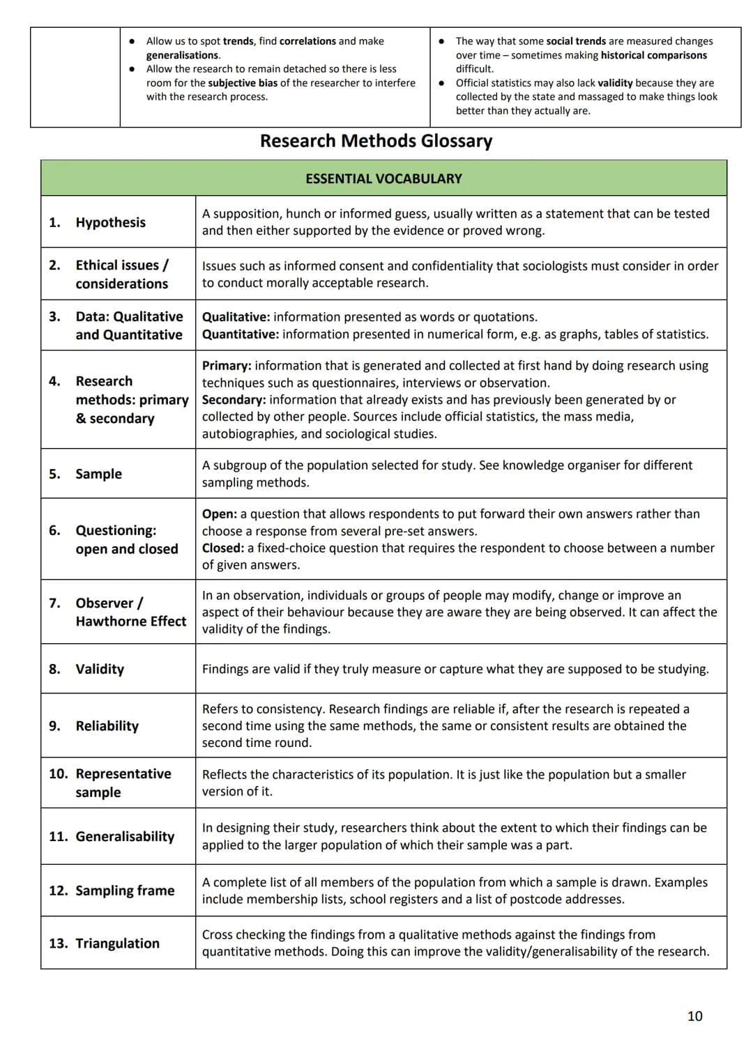 AQA GCSE
Soctology
Final Revision Pack
Paper 1: Family and Education
Monday 16th May, PM
Paper 2: Crime and Deviance and Social
Stratifi