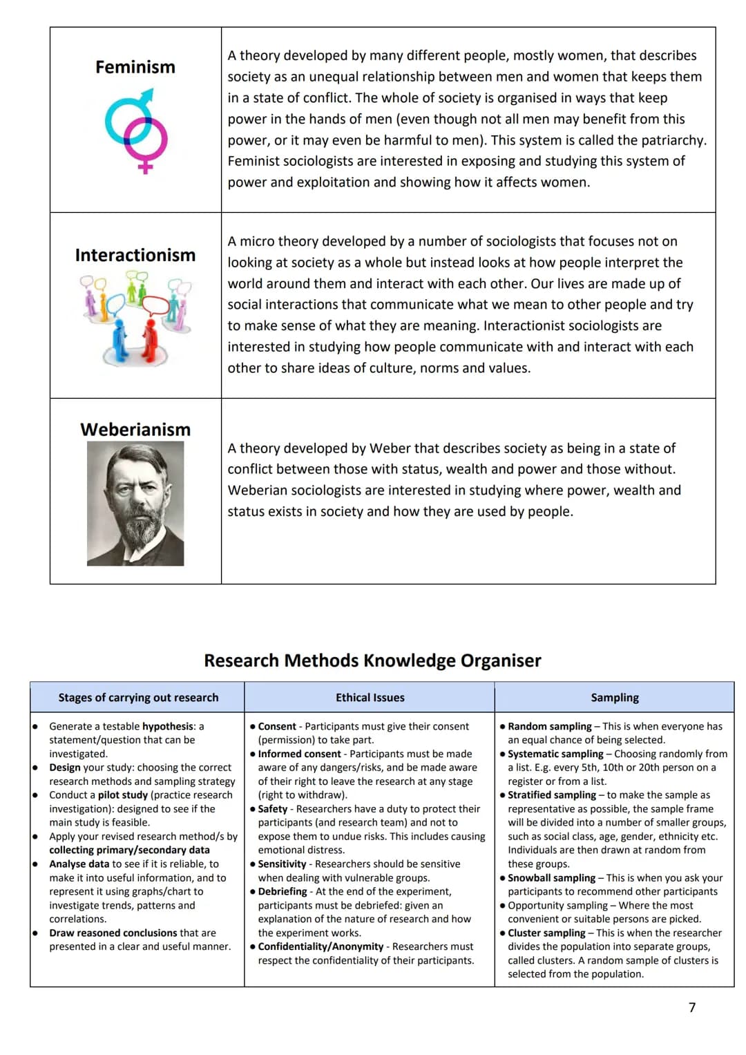 AQA GCSE
Soctology
Final Revision Pack
Paper 1: Family and Education
Monday 16th May, PM
Paper 2: Crime and Deviance and Social
Stratifi