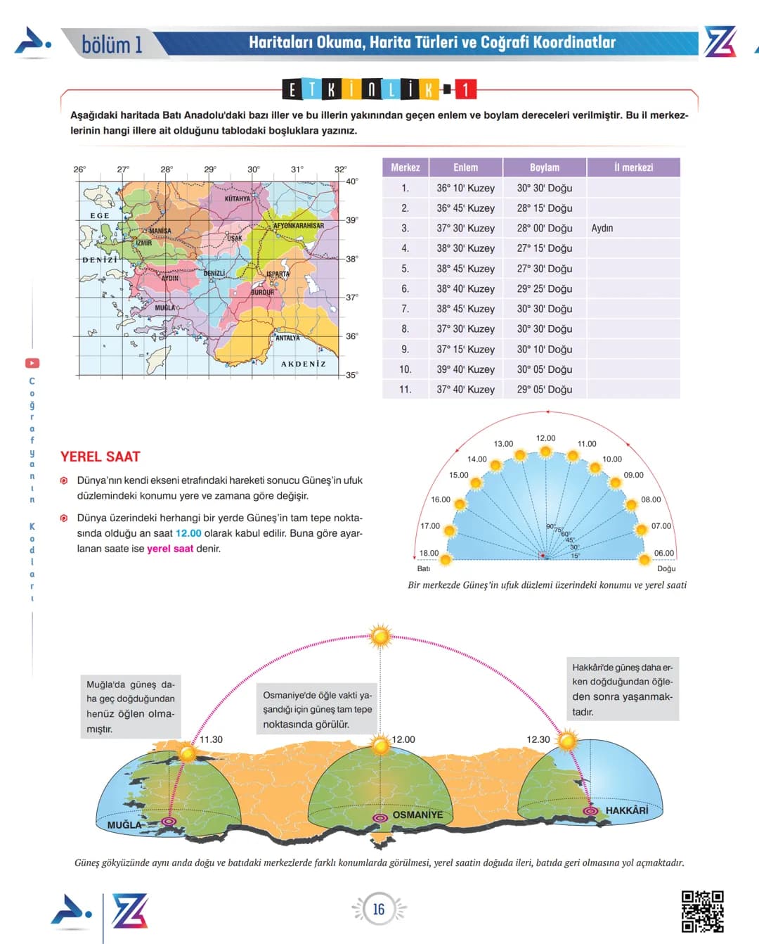 PARAF YAYINLARI
PARAF/Z TAKIMI
9. SINIF OKULA DESTEK KAMPI
Z YENİ
MÜFREDATA
UYGUNDUR
Bıyıklı Matematik Merkeze Teğet
Matematik Geometri