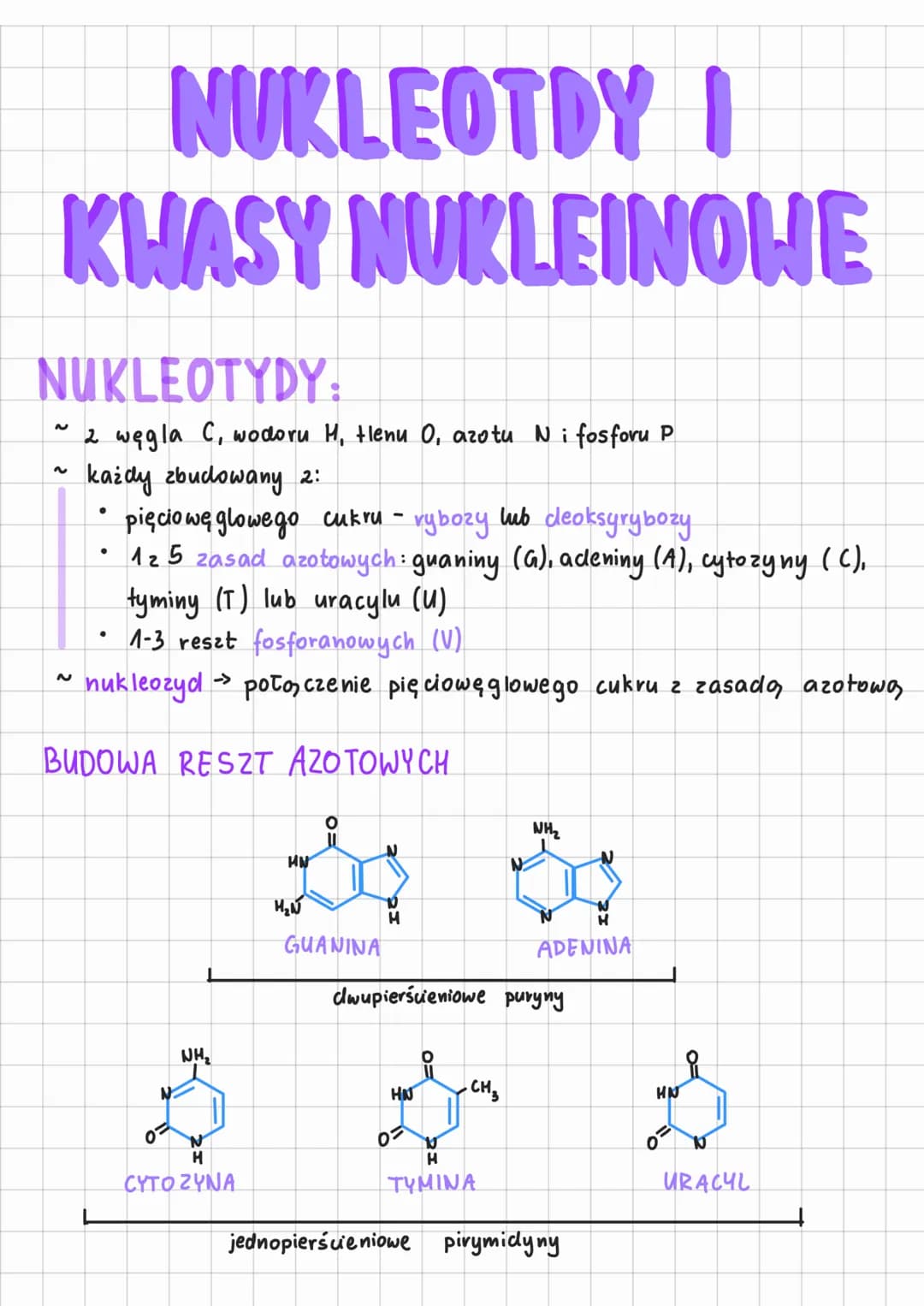 # NUKLEOTDY I
# KWASY NUKLEINOWE
NUKLEOTYDY:
~
2 węgla C, wodoru H, Henu O, azotu Ni fosforu P
~
2
każdy zbudowany 2:
* pięciowęglowego c