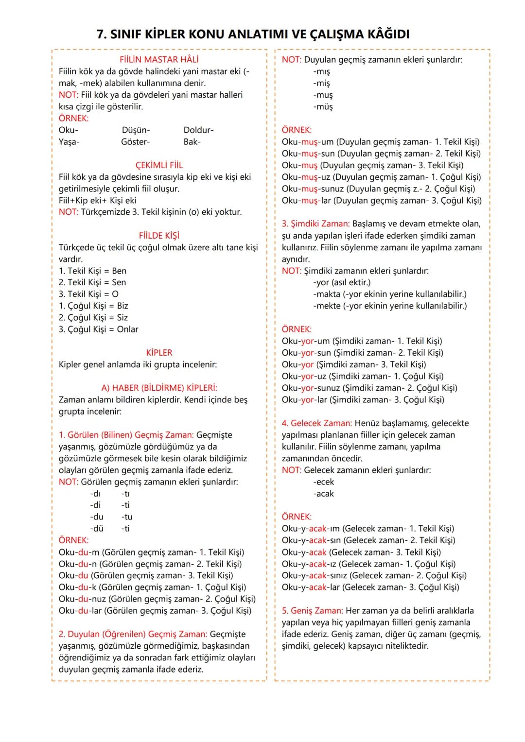 7. SINIF KİPLER KONU ANLATIMI VE ÇALIŞMA KAĞIDI
FİİLİN MASTAR HALİ
Fiilin kök ya da gövde halindeki yani mastar eki (-
mak, -mek) alabilen