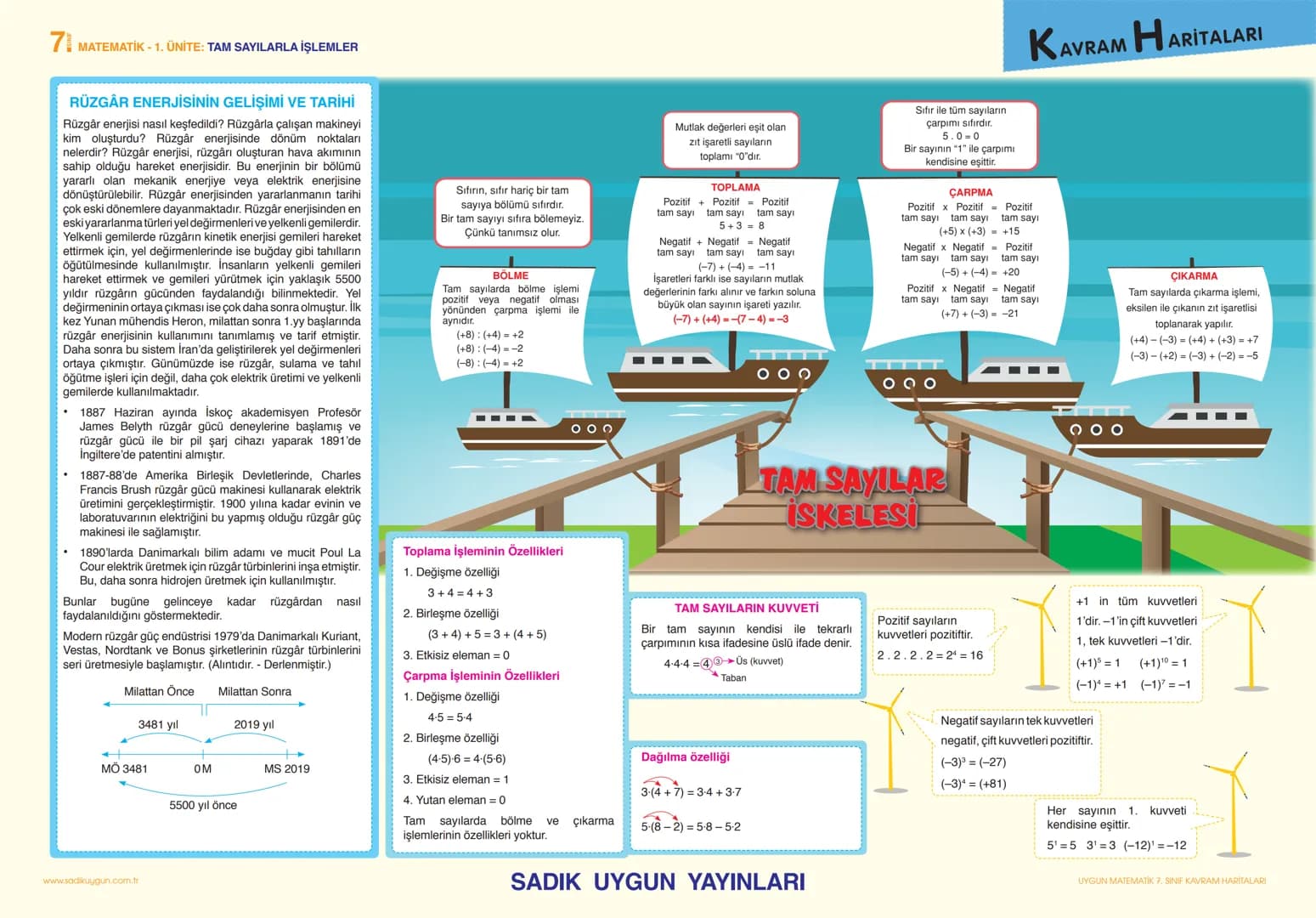 # 7 MATEMATİK - 1. ÜNİTE: TAM SAYILARLA İŞLEMLER
# RÜZGÂR ENERJİSİNİN GELİŞİMİ VE TARİHİ
Rüzgâr enerjisi nasıl keşfedildi? Rüzgârla çalışa