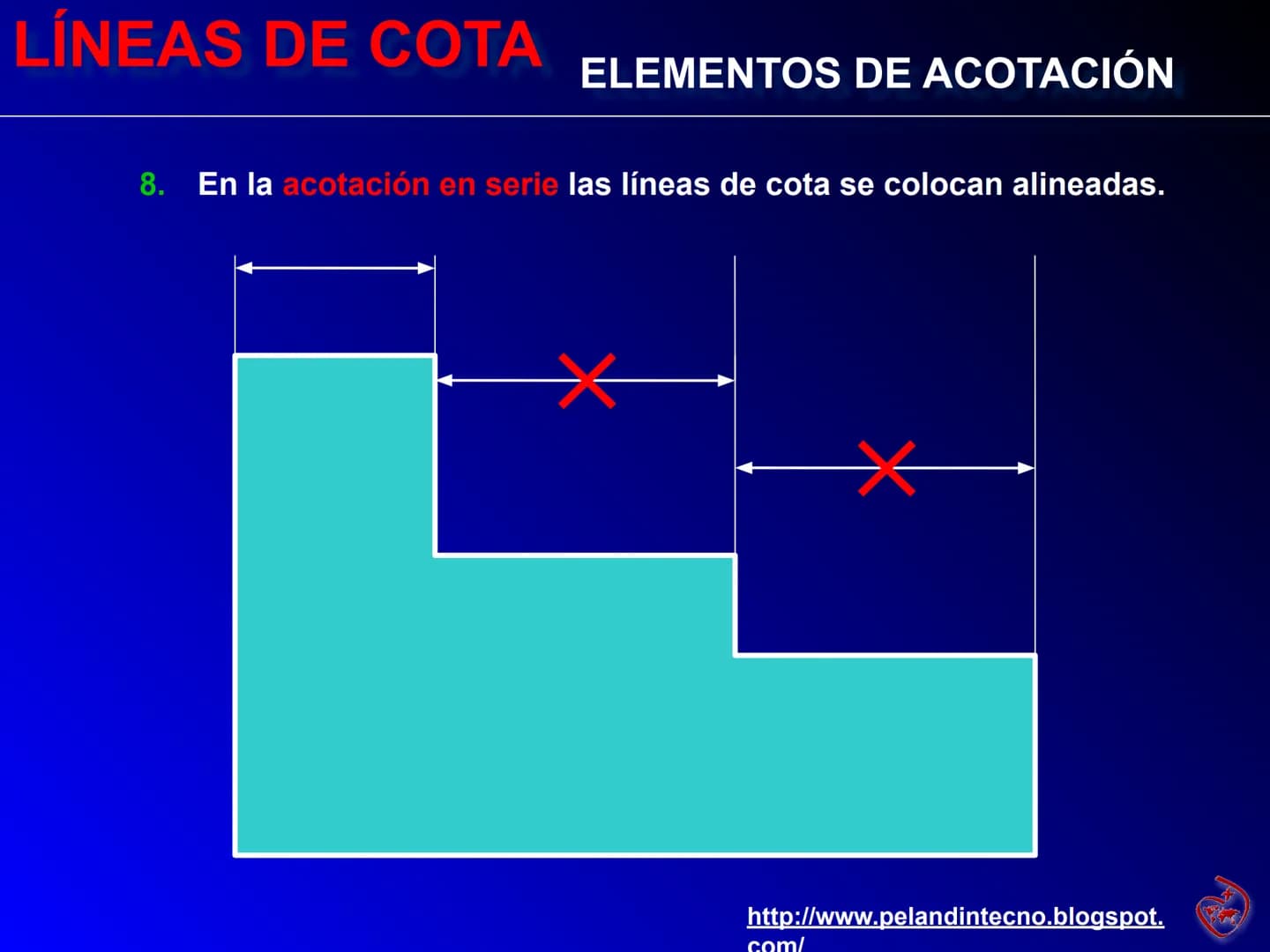 R3.00
R0.75
ACOTACIÓN
ELEMENTOS Y NORMAS
1.50-1.50-
5.25
R0.25
1.63-
R2.00
0.75
0.88
2ºESO TECNOLOGÍA
1.50
-1.50
1.00
1.50
+
3.50
1.63
00.50