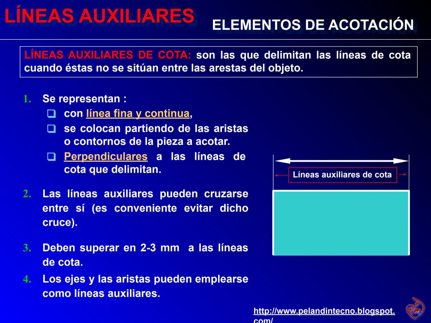 R3.00
R0.75
ACOTACIÓN
ELEMENTOS Y NORMAS
1.50-1.50-
5.25
R0.25
1.63-
R2.00
0.75
0.88
2ºESO TECNOLOGÍA
1.50
-1.50
1.00
1.50
+
3.50
1.63
00.50