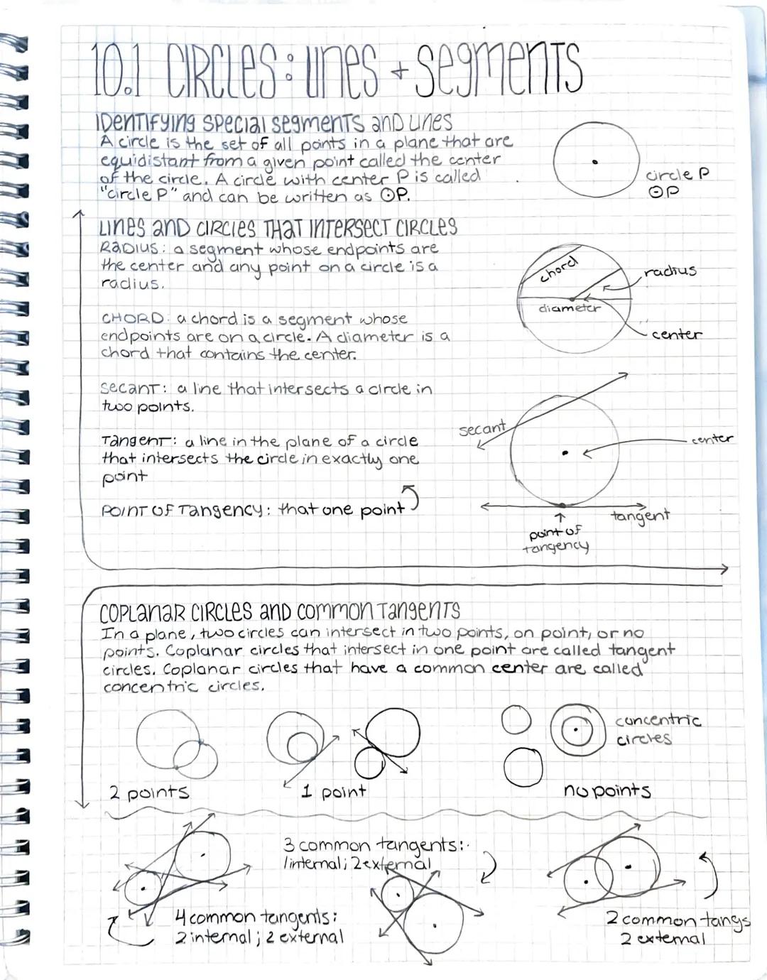 # 10.1 CIRCLES: unes segments
Identifying Special segments and unes
A circle is the set of all pants in a plane that are
equidistant from a