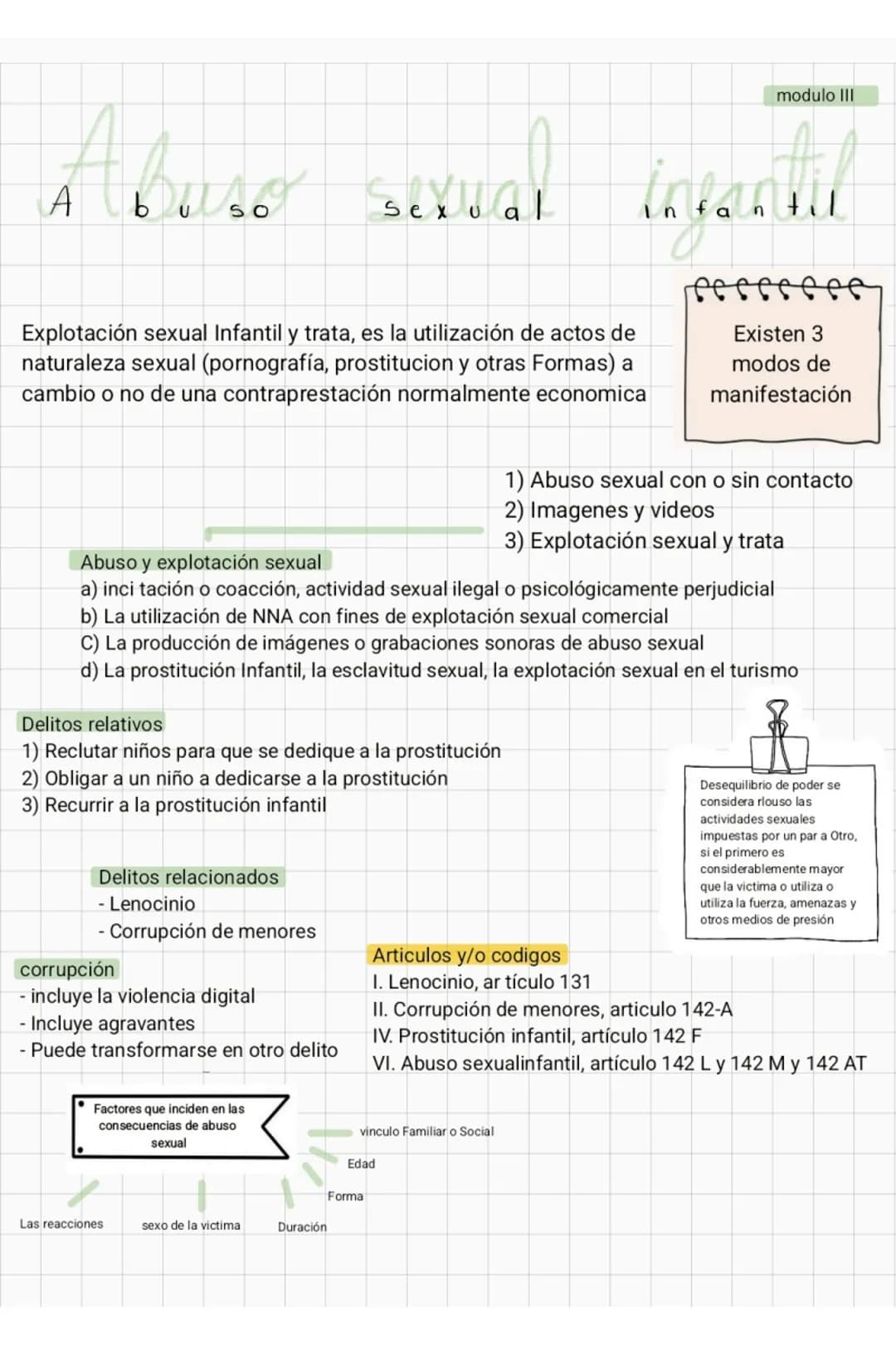 modulo 1
# Prevención del abuso Sexual Infantil
## Modelo Holónico de la sexualidad Humanos
### Factores de riesgo
No existe un
perfil pa