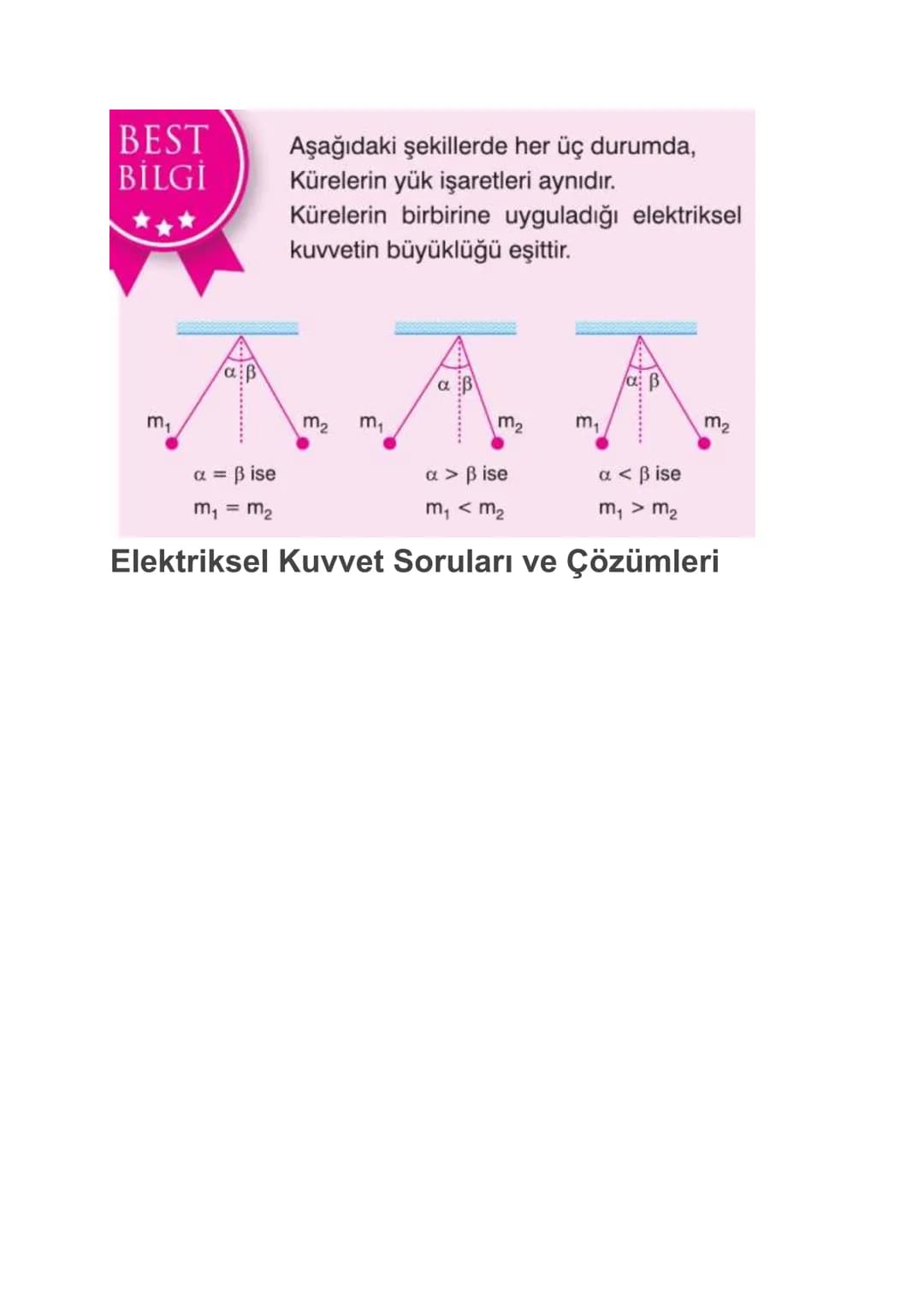 Elektriksel Kuvvet ve Elektrik Alan
ELEKTRİKSEL KUVVET
* Yüklü cisimler arasında bir itme ya da çekme kuvveti vardır. Bu kuvvet
elektriksel