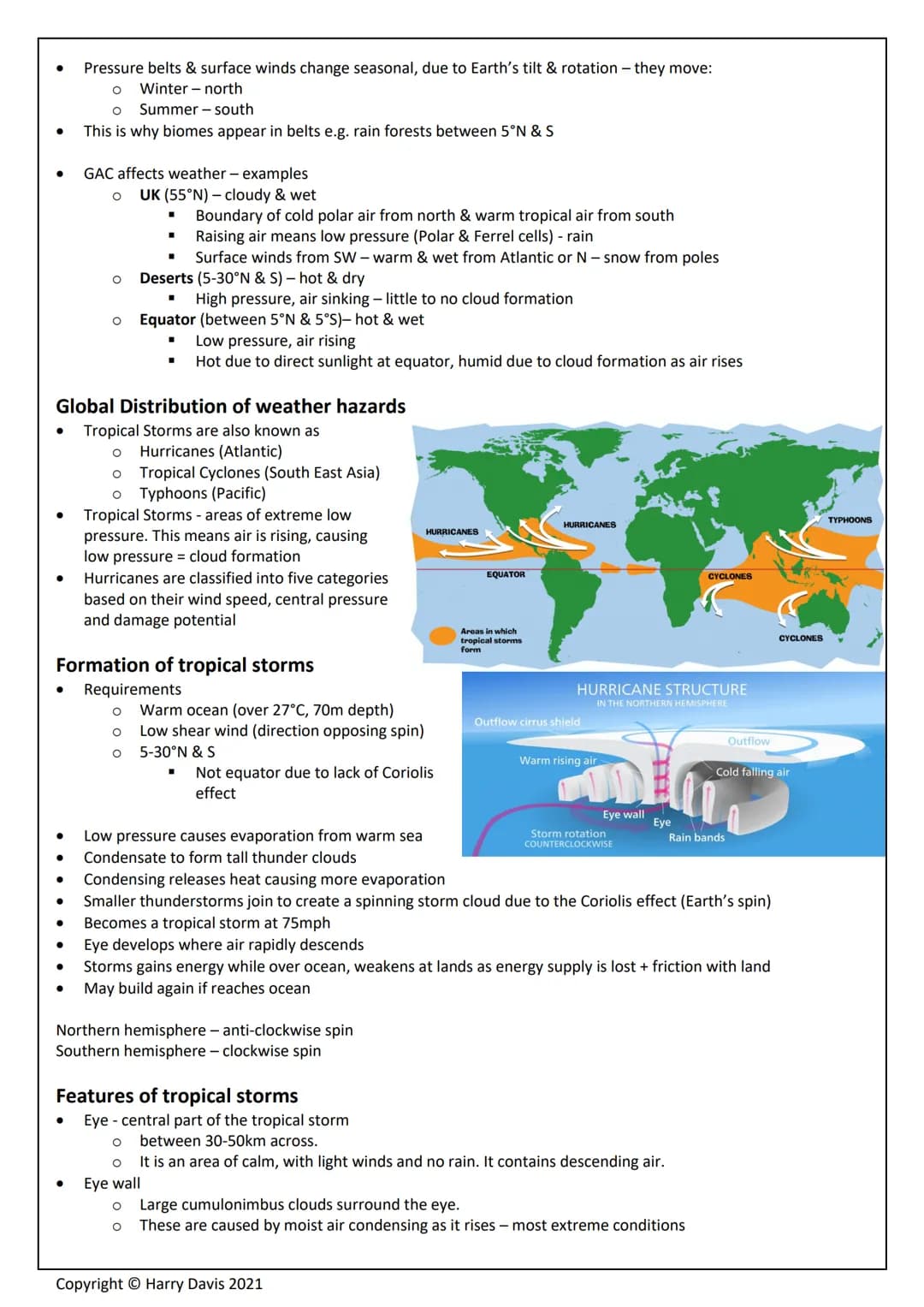# GEOGRAPHY
# REVISION
PHYSICAL
Natural Hazards
Living World
Physical Landscapes
Copyright © Harry Davis 2021 # Topic 1 - Natural Hazard