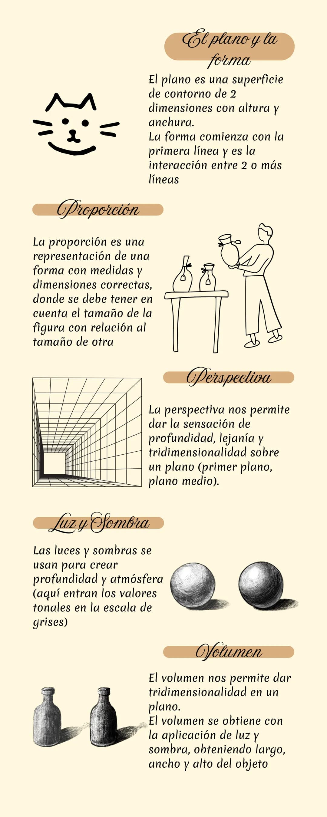 # Conceptos básicos del
dibujo
作
## ¿Qué es el dibujo?
El dibujo es toda representación
sobre una superficie plana para
mostrar de forma