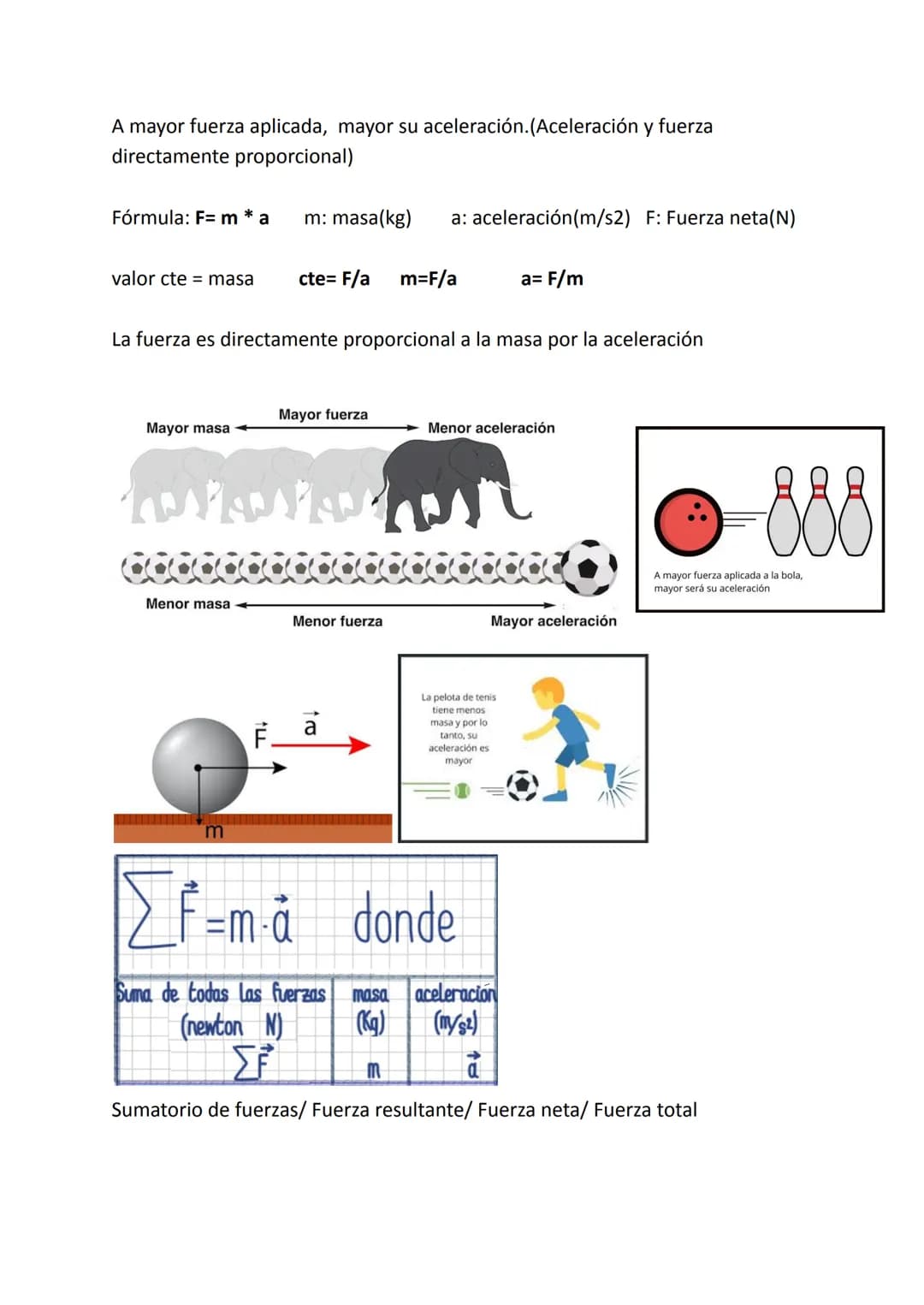 Fisica 4ºESO
Fuerzas y Movimiento
Leyes de Newton
3 leyes+Ley de gravitación universal (Isaac Newton)
1) Ley de la inercia: Resistencia