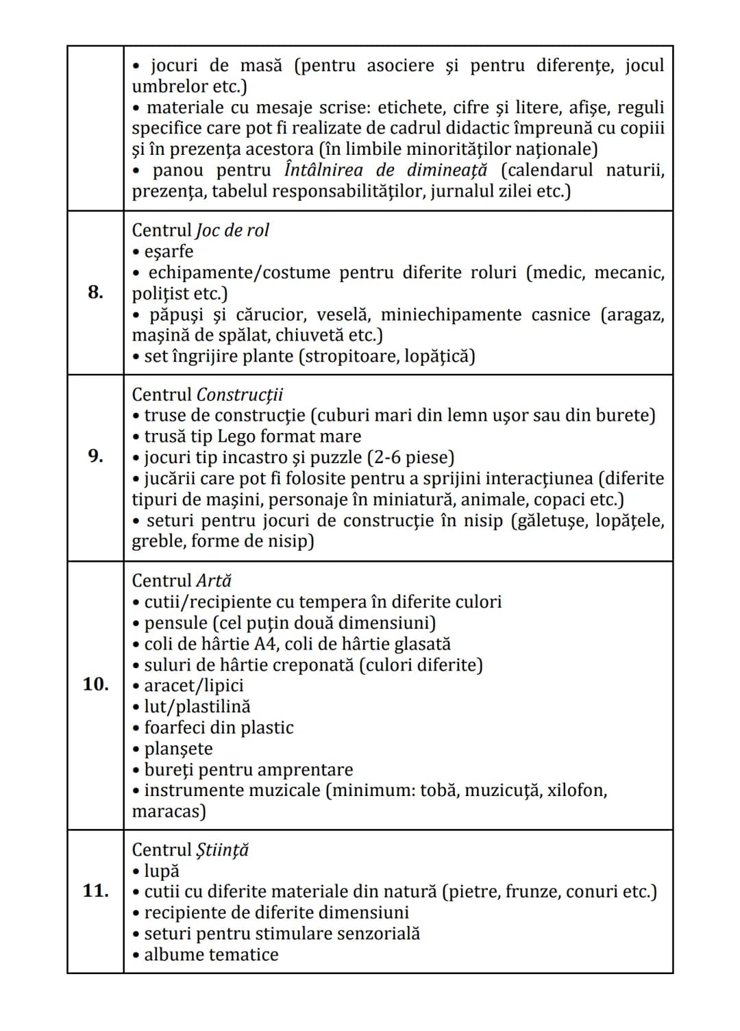 Practici pentru implementarea curriculumului pentru
educaţia timpurie antepreșcolară în România
GHID PRACTIC
pentru
educaţie timpurie
ANTEPR
