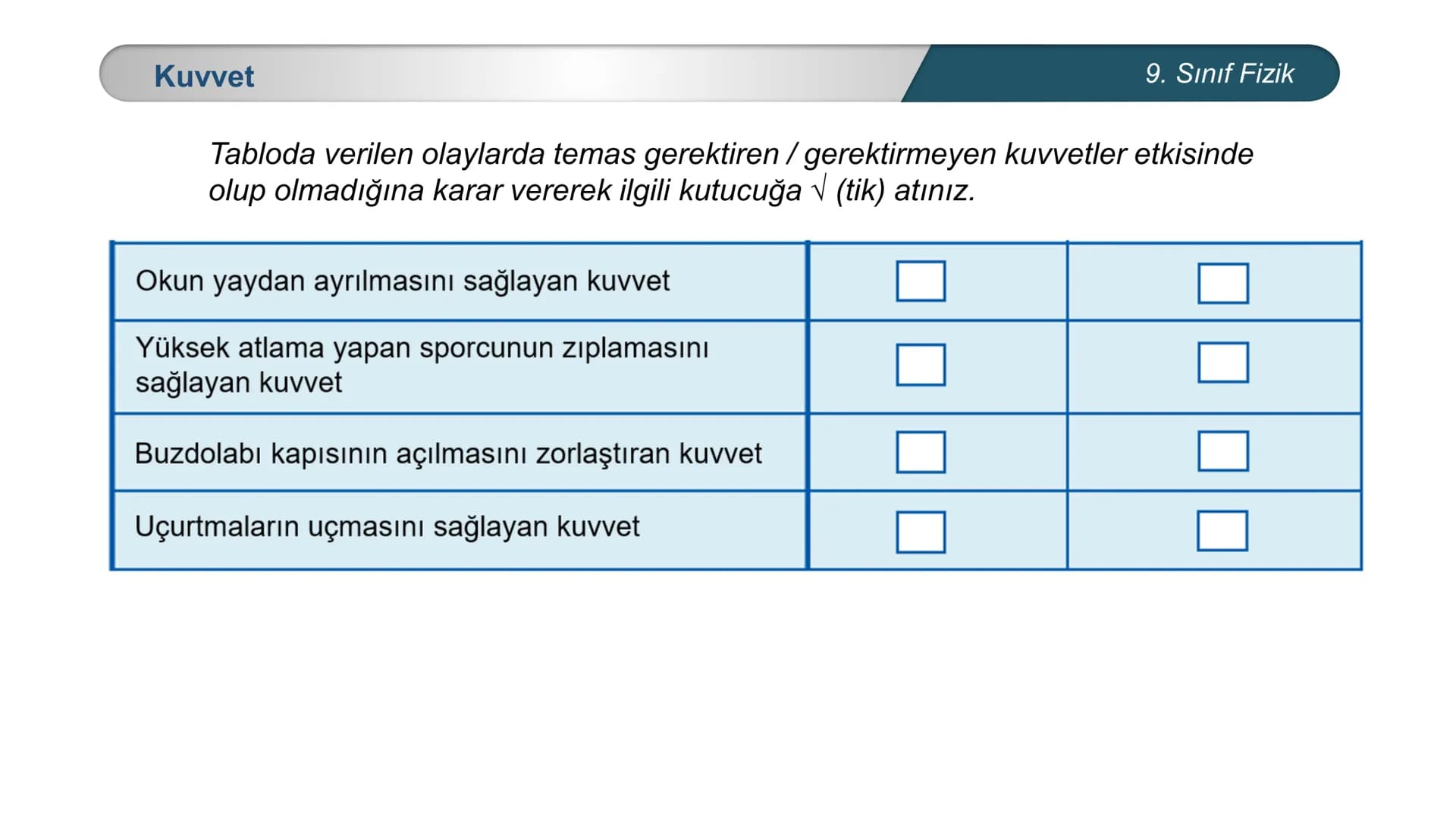 *
CUMHURİYE
E
T
TÜRKİYE
12
*
IM BAKANLIĞI
DO
*
FİZİK
9. SINIF
KUVVET ve HAREKET
Kuvvet Kuvvet
Bir cismin
şeklini
hareketinin doğrultusunu