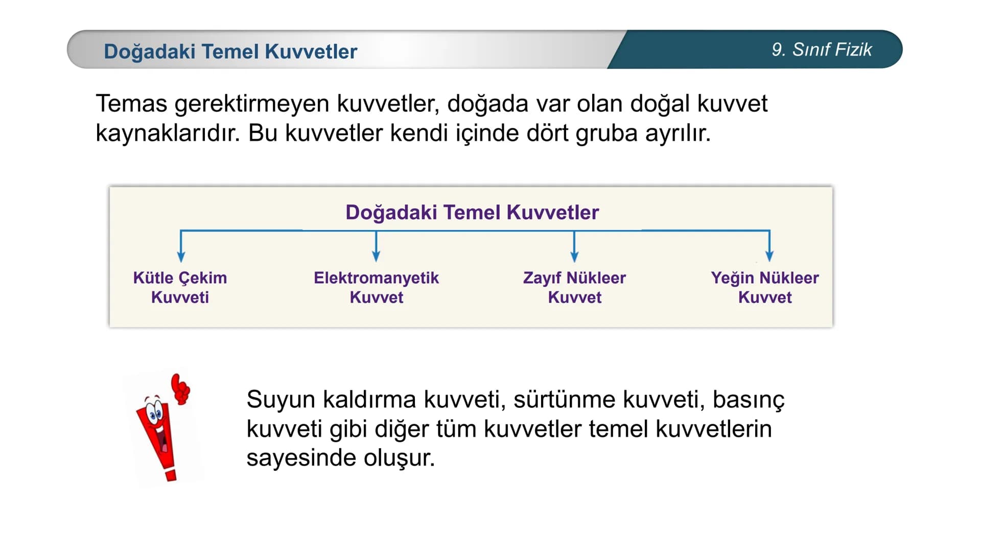 *
CUMHURİYE
E
T
TÜRKİYE
12
*
IM BAKANLIĞI
DO
*
FİZİK
9. SINIF
KUVVET ve HAREKET
Kuvvet Kuvvet
Bir cismin
şeklini
hareketinin doğrultusunu