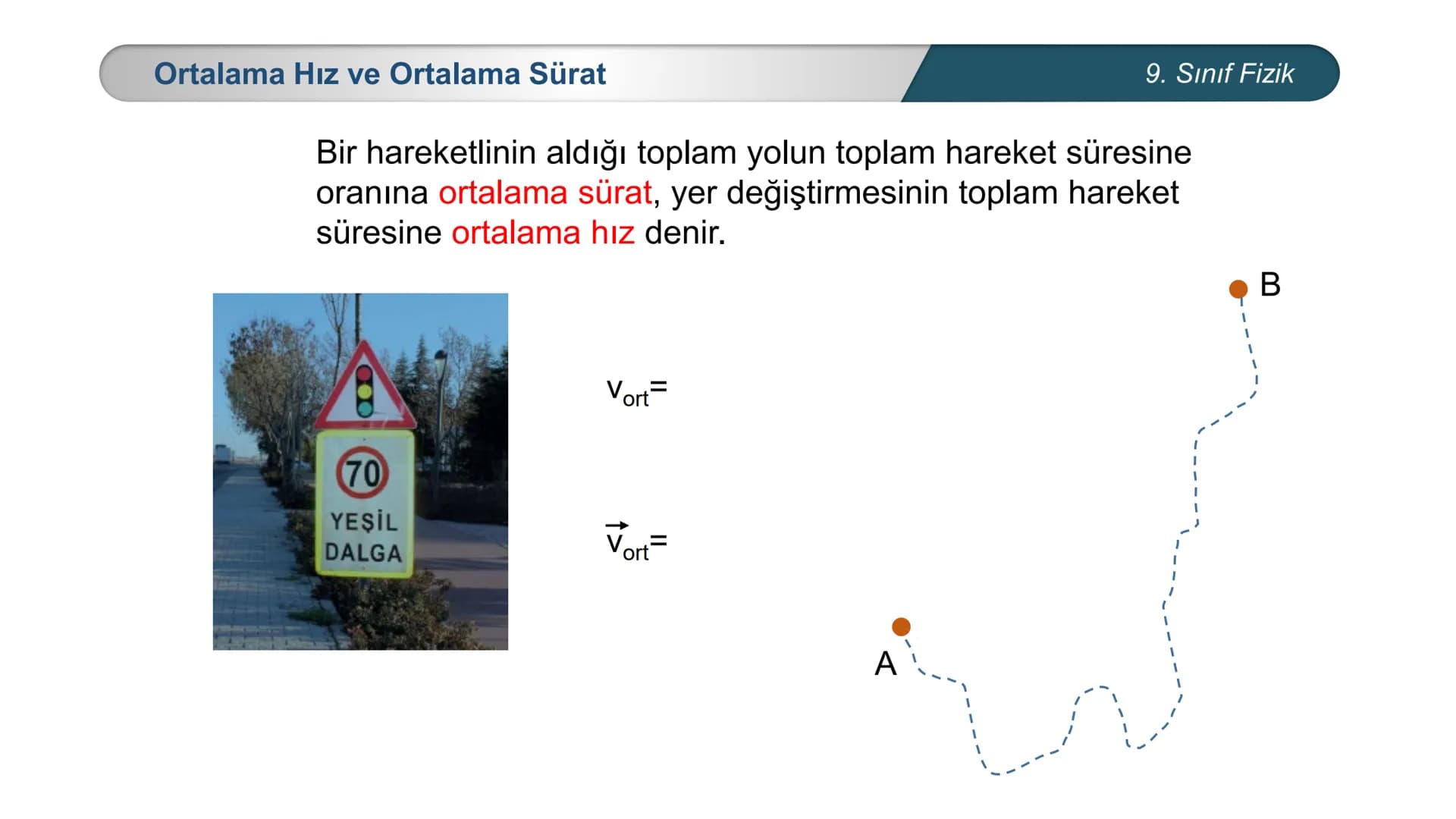 ETİ MİLLİ EĞİTİ
CUMHURİYE
***
*
\M BAKANLIĞI
*
FİZİK
9. SINIF
Hareket ve Kuvvet
Düzgün Doğrusal Hareket – II
İvme Düzgün Doğrusal Hareket
Ö