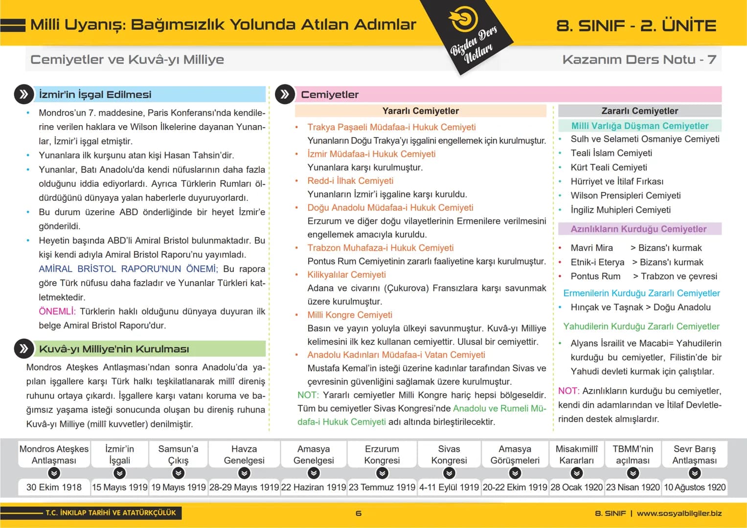 # 8.SINIF
# 2.ÜNİTE
# DERS NOTLARI
sosyalbilgiler.biz
Şeyhmus Yüce Milli Uyanış: Bağımsızlık Yolunda Atılan Adımlar
I. Dünya Savaşı
>