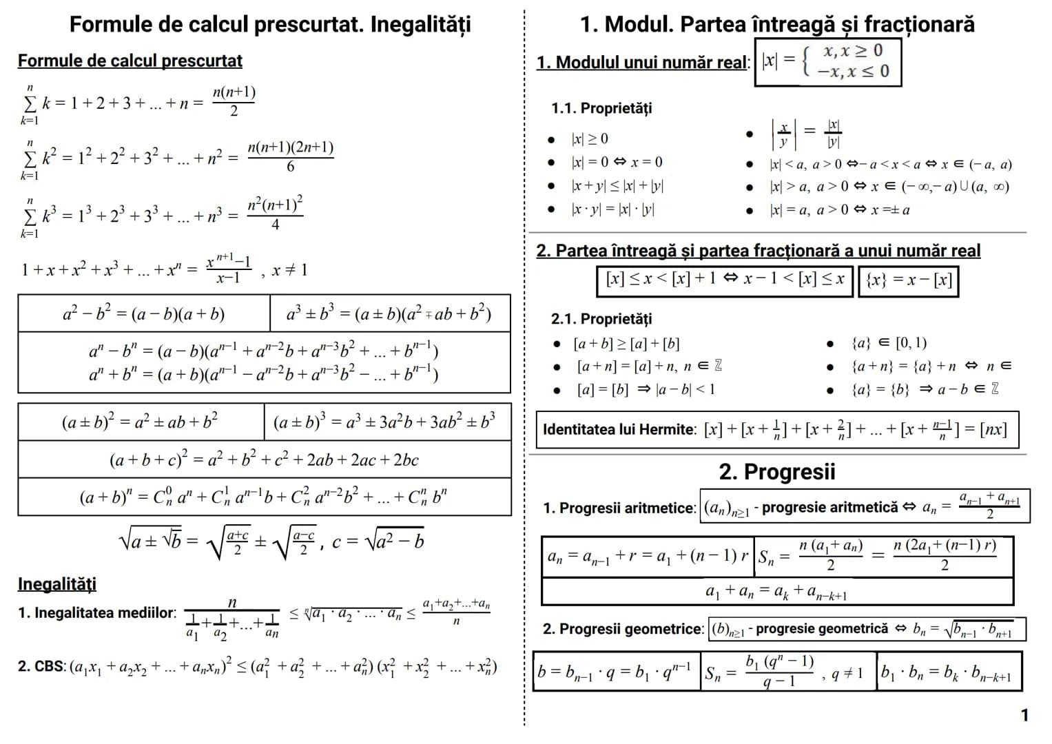 Formule & Teorie MATEMATICĂ CUPRINS
NOTIŢE
0. Formule de calcul prescurtat. Inegalități.
.1
1. Modul. Partea întreagă și fracționară....
.1
