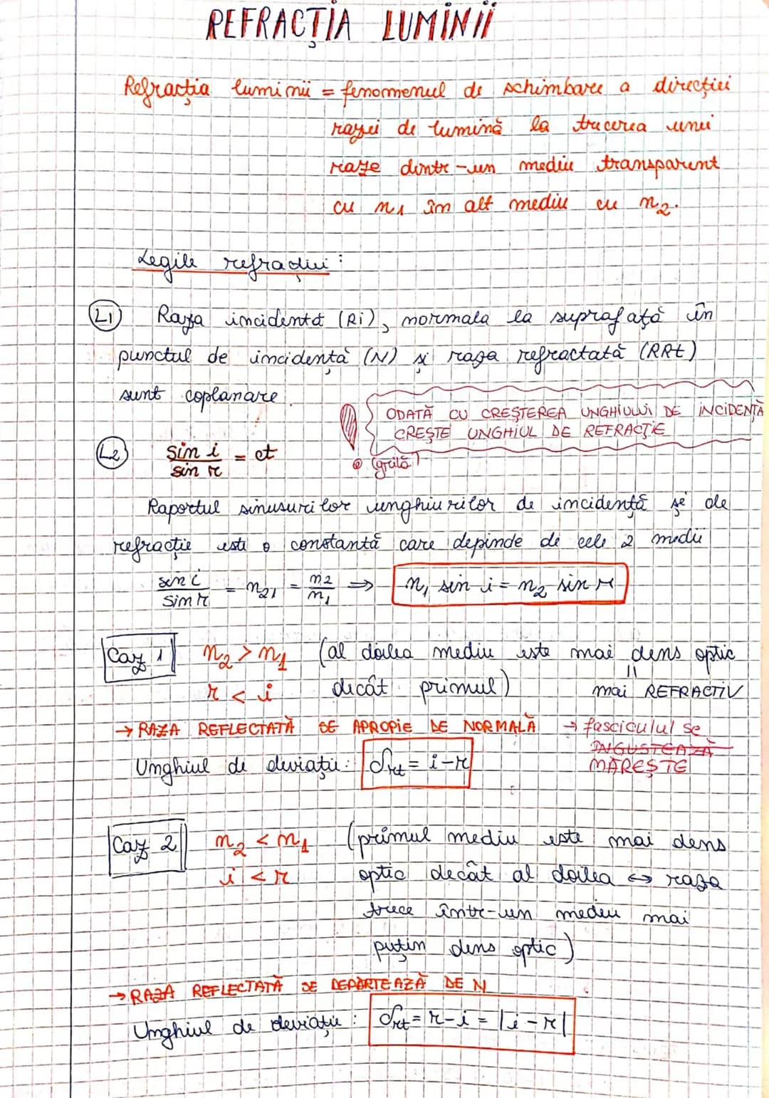 # OPTICĂ GEOMETRICA
OPTICA GEOMETRICĂ - studiază mersul razelor de lumină si
formarea imaginilor
Brincipiile O.G
@Principiul propagării r