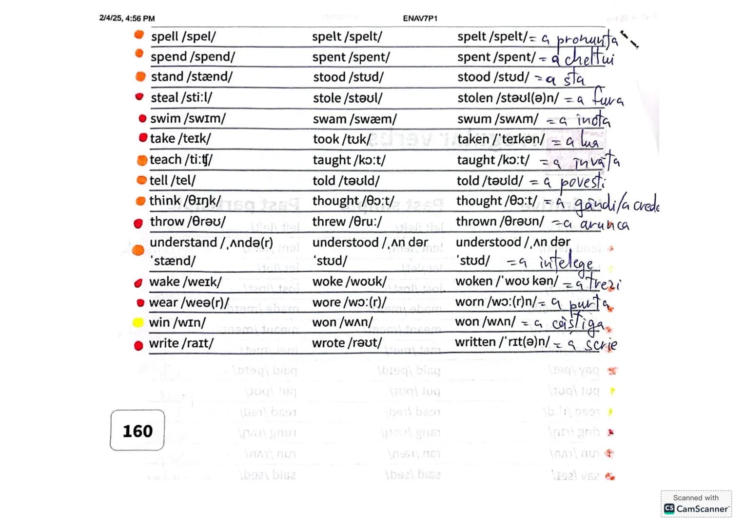 2/4/25, 4:52 PM
Adverbs: after, untill when, never, t
Aff. S+ HAS+ vb/ed/nereg.
Ney: S+ HADN'T + vbled/nereg
Int: HAS + S+ vbled /nerey
Irr