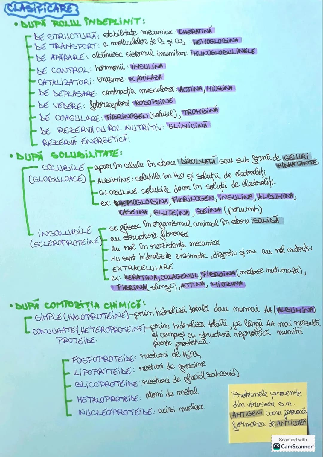 # AMINOACİZİ ŞI PROTEINE
• Aminoacizii sunt compuşi DIFUNCTIONALI (cu suncţiumi HixTE) core confim atât grupa
amsime Ente) cât şi grupa car