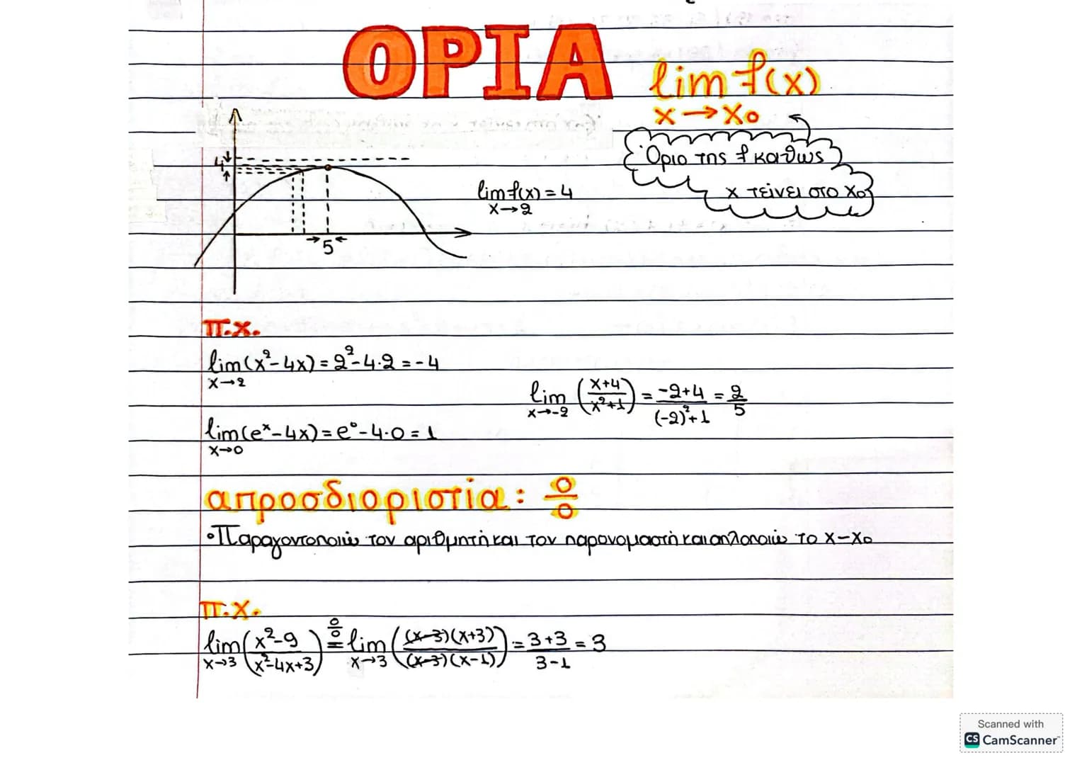 OPIA lim=f(x)
limf(x) = 4
X-2
5
x-Xo
Όριο της 1 καθώς)
χ τείνει στο χο
π.χ.
lim (x²-4x)=22-4.2=-4
X-2
lim (ex-4x)=e°-4-0=1
メ
απροσδιορ