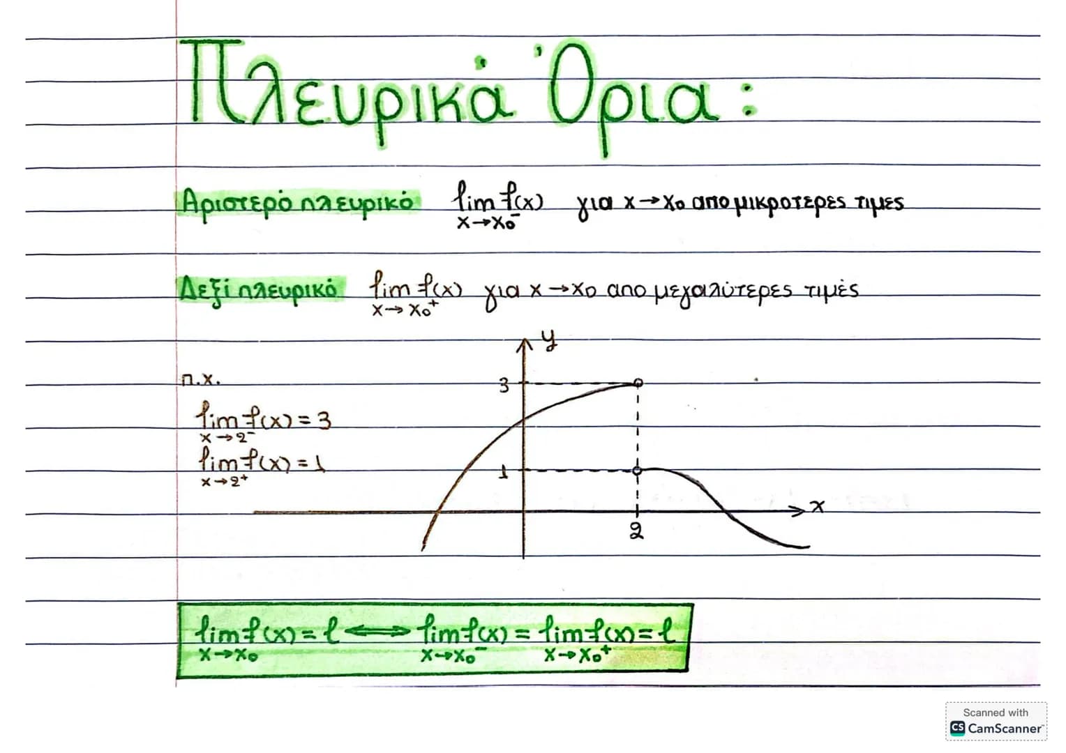 OPIA lim=f(x)
limf(x) = 4
X-2
5
x-Xo
Όριο της 1 καθώς)
χ τείνει στο χο
π.χ.
lim (x²-4x)=22-4.2=-4
X-2
lim (ex-4x)=e°-4-0=1
メ
απροσδιορ