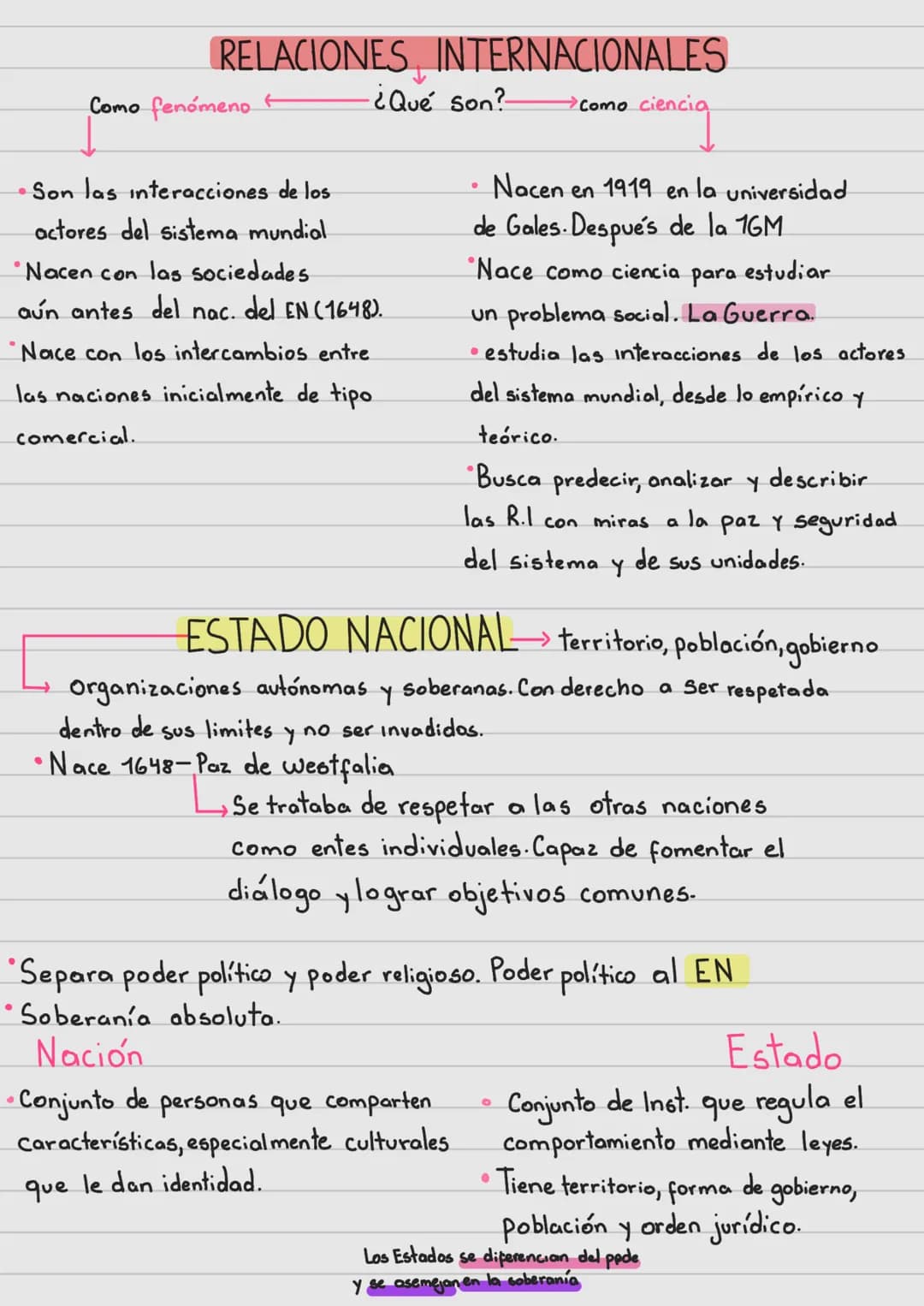 # RELACIONES INTERNACIONALES
Como fenómeno
• Son las interacciones de los
actores del sistema mundial
* Nacen con las sociedades
aún ant
