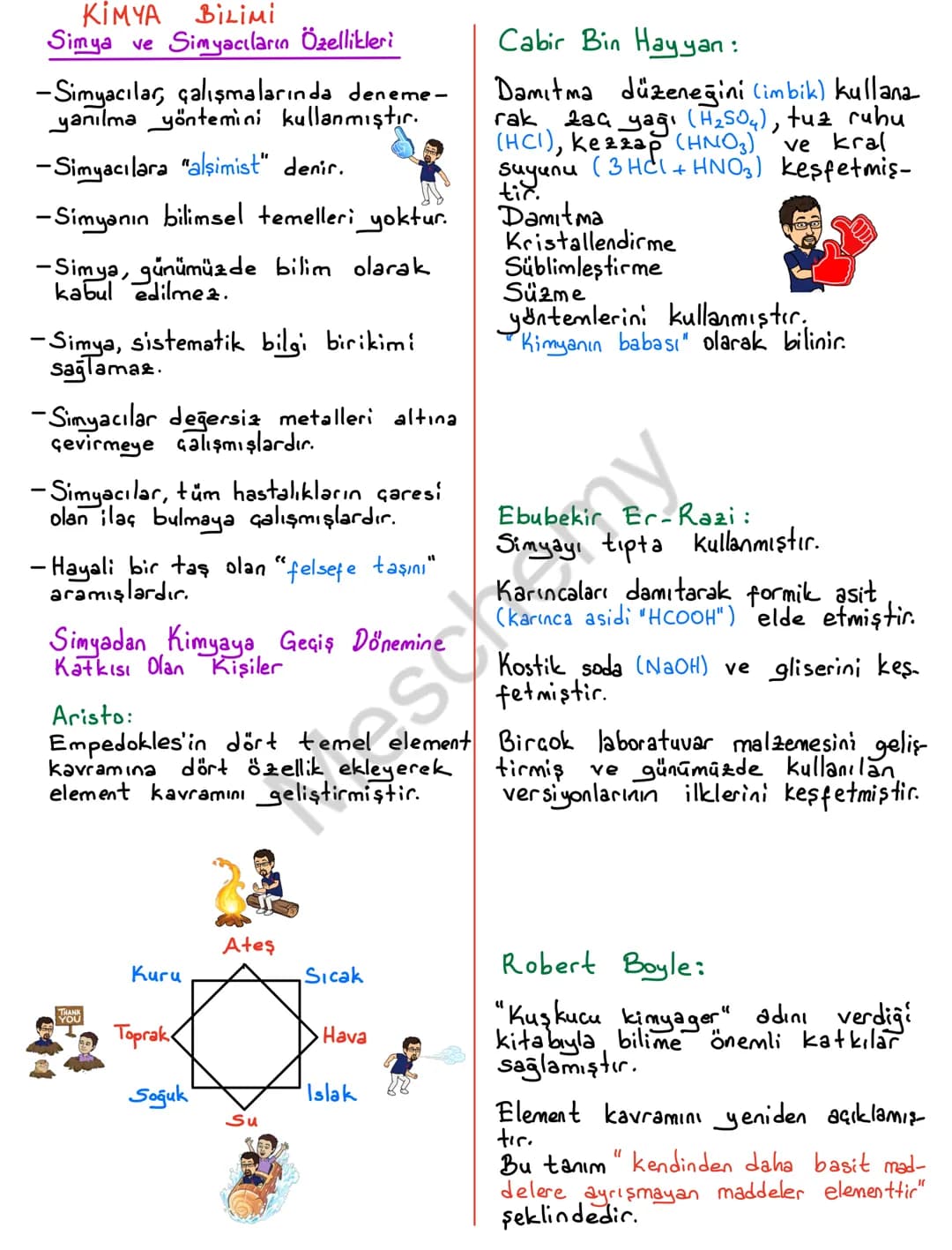 # KİMYA BİLİMİ
Simya ve Simyacıların Özellikleri
-Simyacılar, çalışmalarında deneme-
yanılma yöntemini kullanmıştır.
-Simyacılara "alşimis