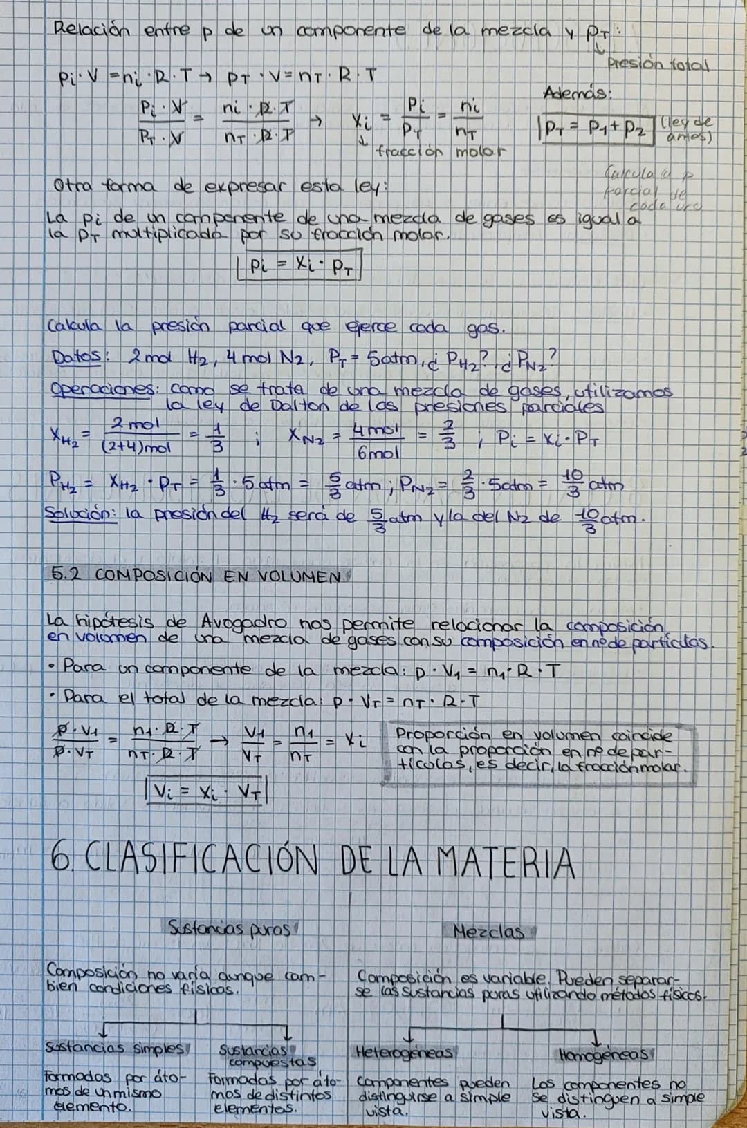 08/01/2025
# TEMAS
## LEYES FUNDAMENTALES DE LA QUINICA
# 1. MEDIDA DE LA CANTIDAD
## DE SUSTANCIA
* Masa molecular $\rightarrow$ u
* Masa