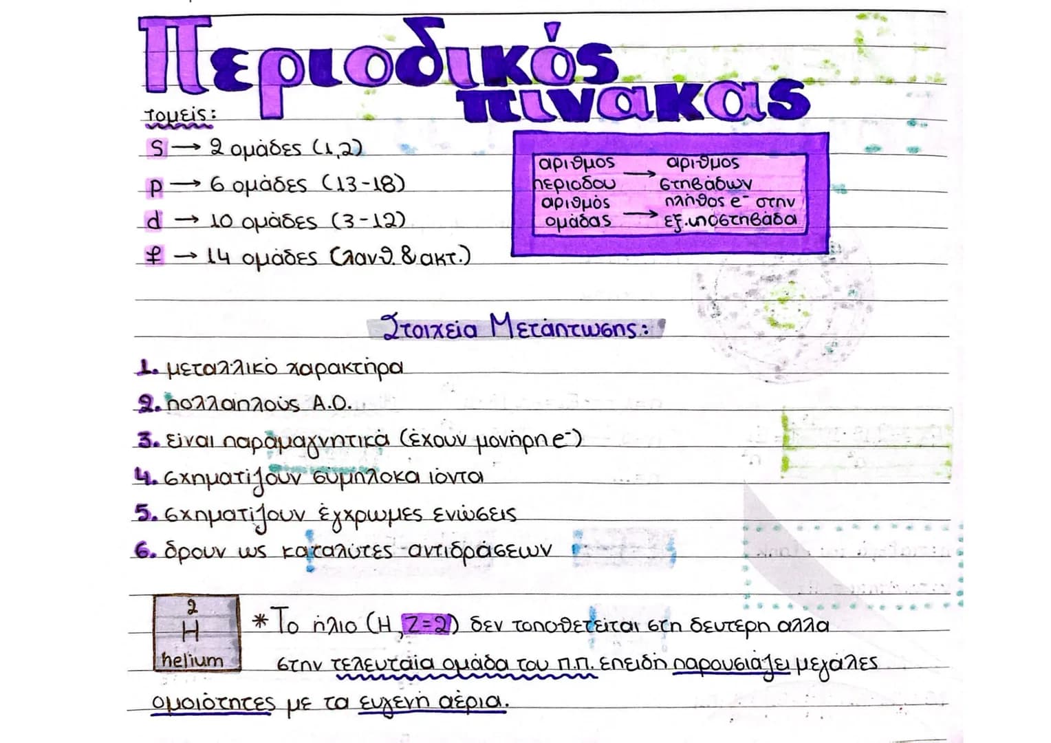 # Περιοδικόλακας
5- 2 ομάδες (1,2)
ρ→ 6 ομάδες (13-18)
αριθμος
περιοδου
αριθμος
αριθμός
d - 10 ομάδες (3-12)
ομάδας
στηβάδων
πλήθος ε' στ
