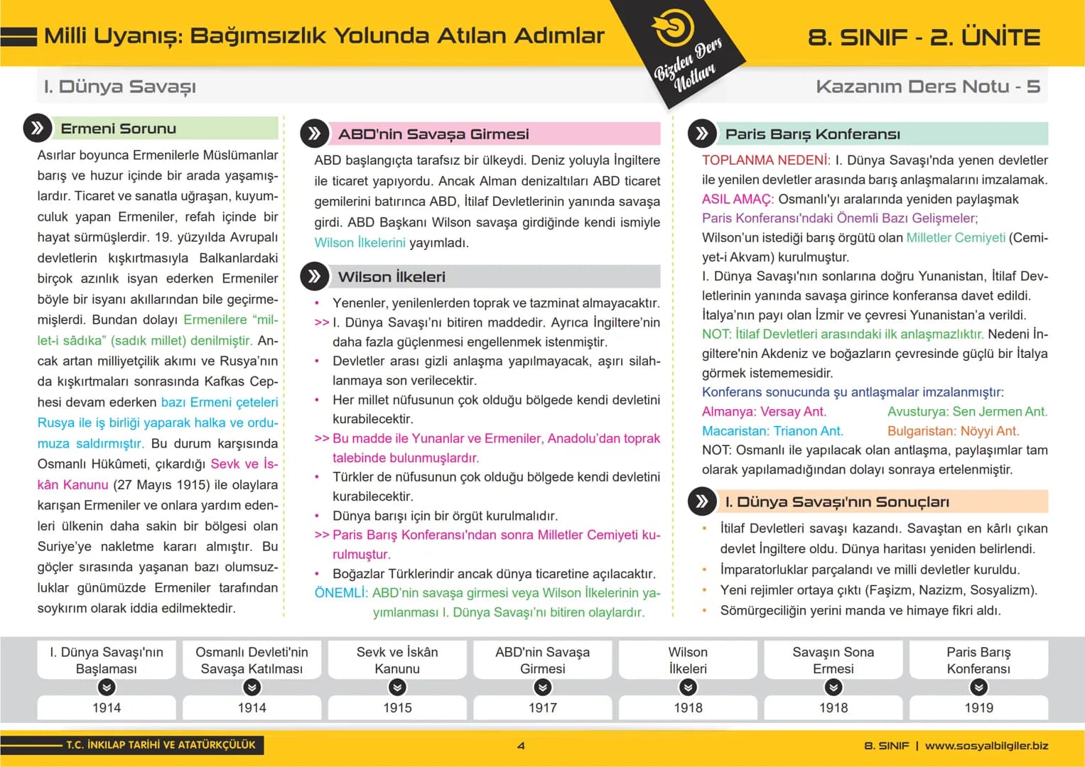 # 8.SINIF
# 2.ÜNİTE
# DERS NOTLARI
sosyalbilgiler.biz
Şeyhmus Yüce Milli Uyanış: Bağımsızlık Yolunda Atılan Adımlar
I. Dünya Savaşı
>