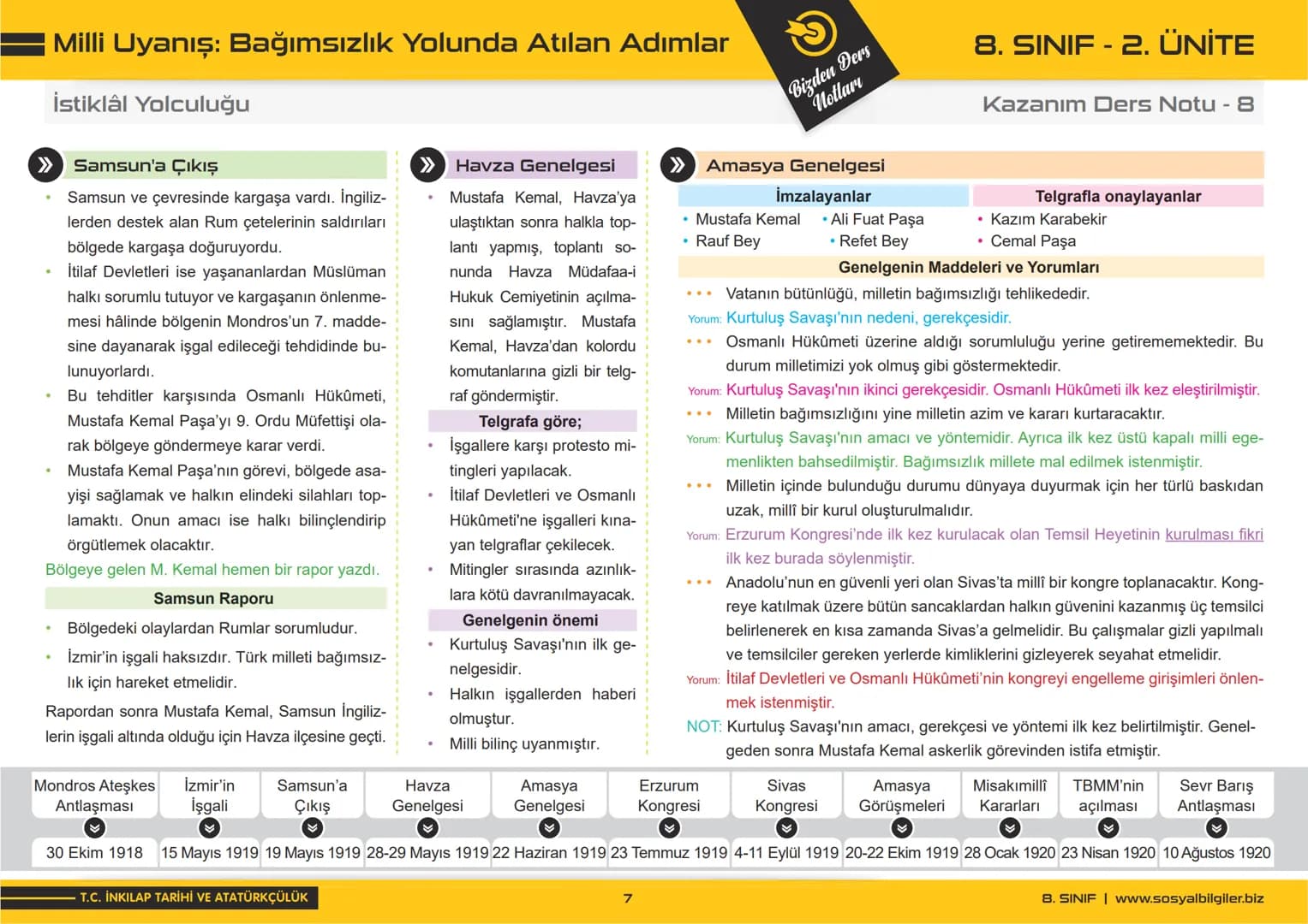 # 8.SINIF
# 2.ÜNİTE
# DERS NOTLARI
sosyalbilgiler.biz
Şeyhmus Yüce Milli Uyanış: Bağımsızlık Yolunda Atılan Adımlar
I. Dünya Savaşı
>