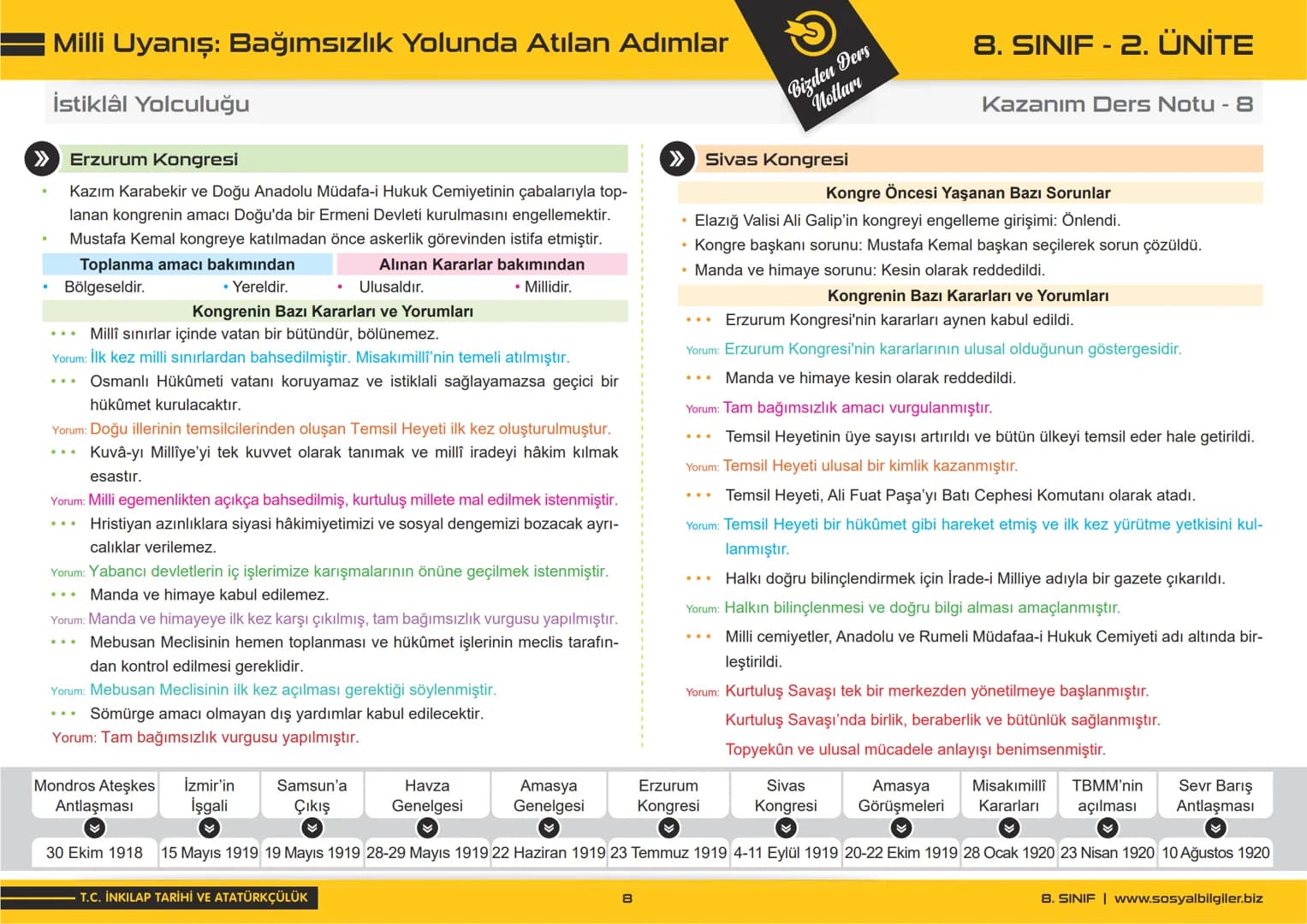 # 8.SINIF
# 2.ÜNİTE
# DERS NOTLARI
sosyalbilgiler.biz
Şeyhmus Yüce Milli Uyanış: Bağımsızlık Yolunda Atılan Adımlar
I. Dünya Savaşı
>
