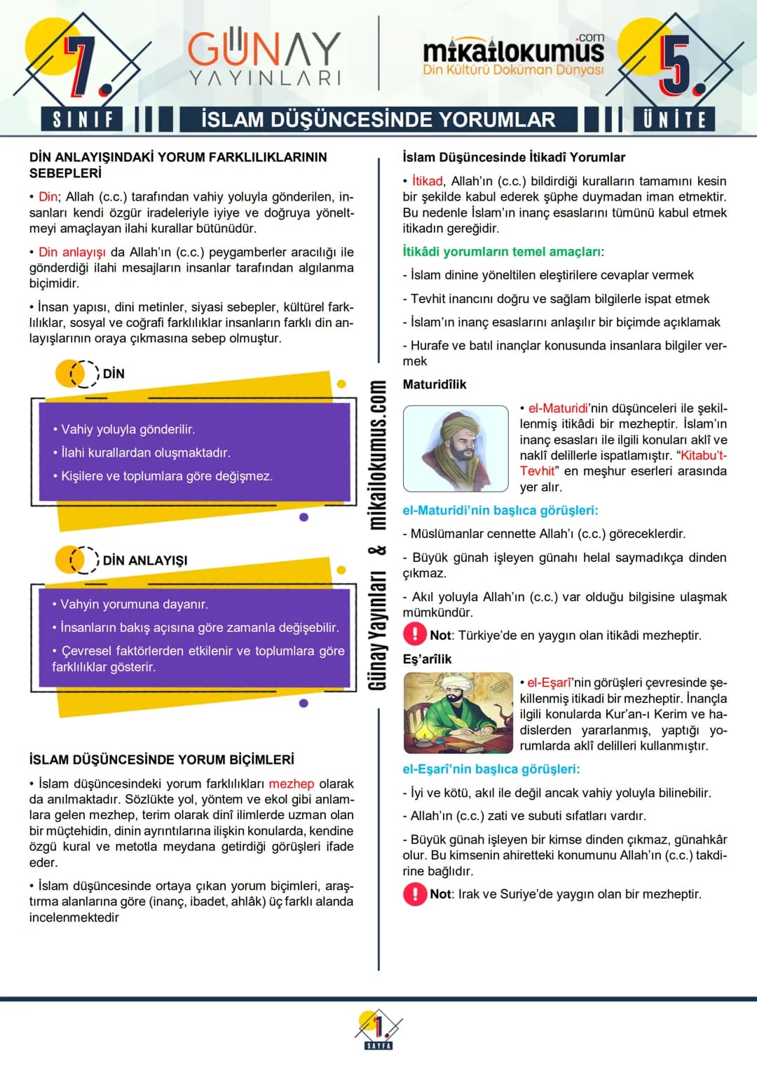 7.
SINIF
GUNAY
ΥΛΥΙΝLARI
.com
mikailokumus
Din Kültürü Doküman Dünyası
İSLAM DÜŞÜNCESİNDE YORUMLAR
5.
UNITE
DİN ANLAYIŞINDAKİ YORUM FARKLILI