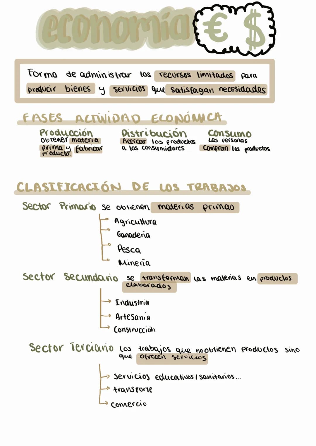 # economia € $
Forma de administrar los recursos limitados para
producir bienes y servicios que satisfagan necesidades
## FASES ACTIVIDAD