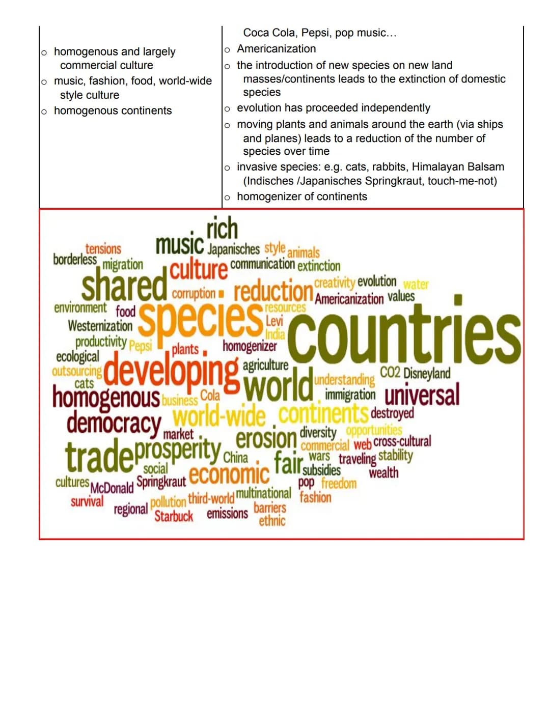 # Kommunikationsprüfung
I. Themen
1 Immigration US
2. Globalisation.
technology
3. American Dream
4 Gun control.
5. Great Britain
g