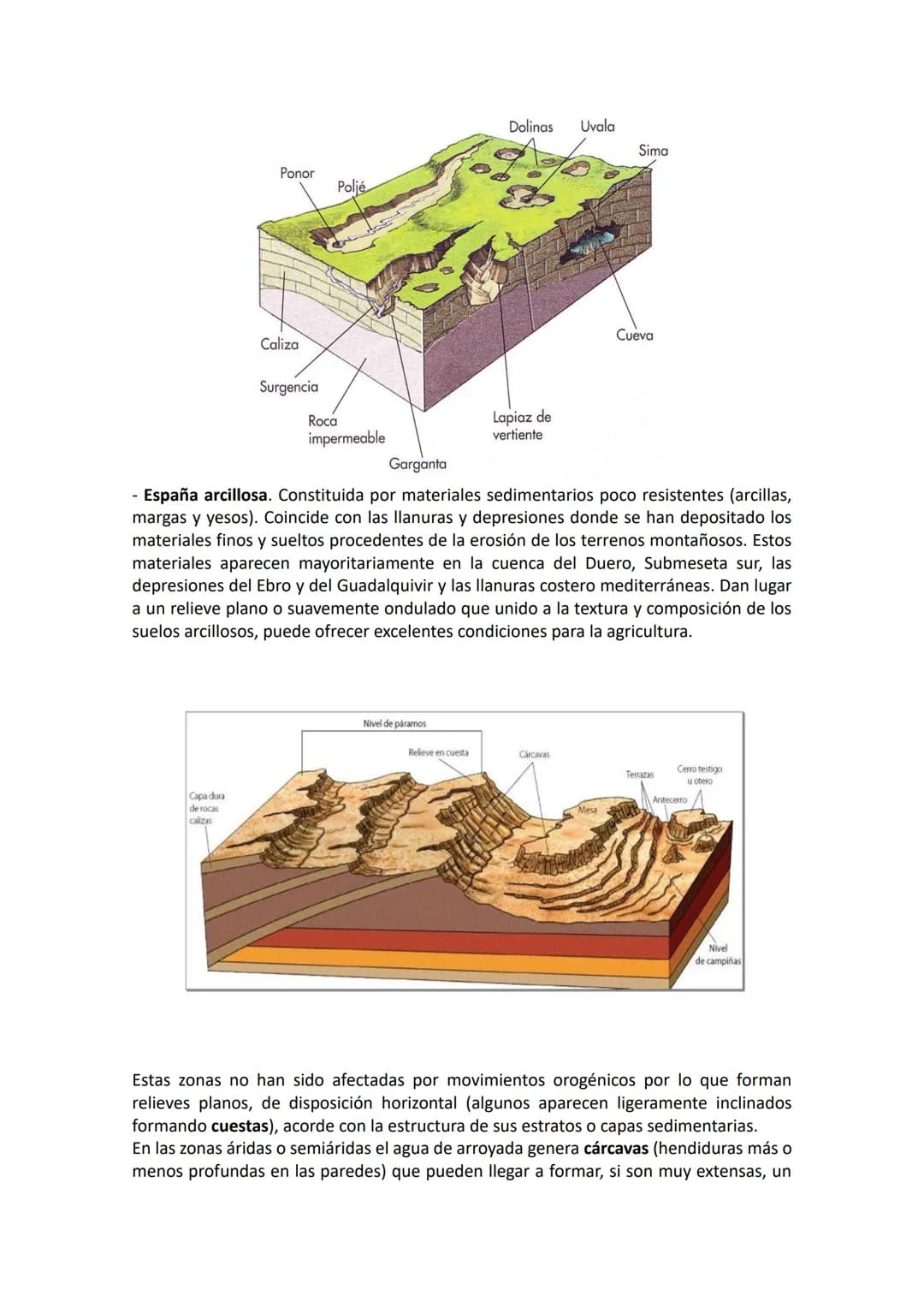 # GEOGRAFÍA DE ESPAÑA.TEMA 1:
## EL RELIEVE ESPAÑOL: PENINSULAR E INSULAR
La Península Ibérica es como una gran fortaleza o castillo: 1º e