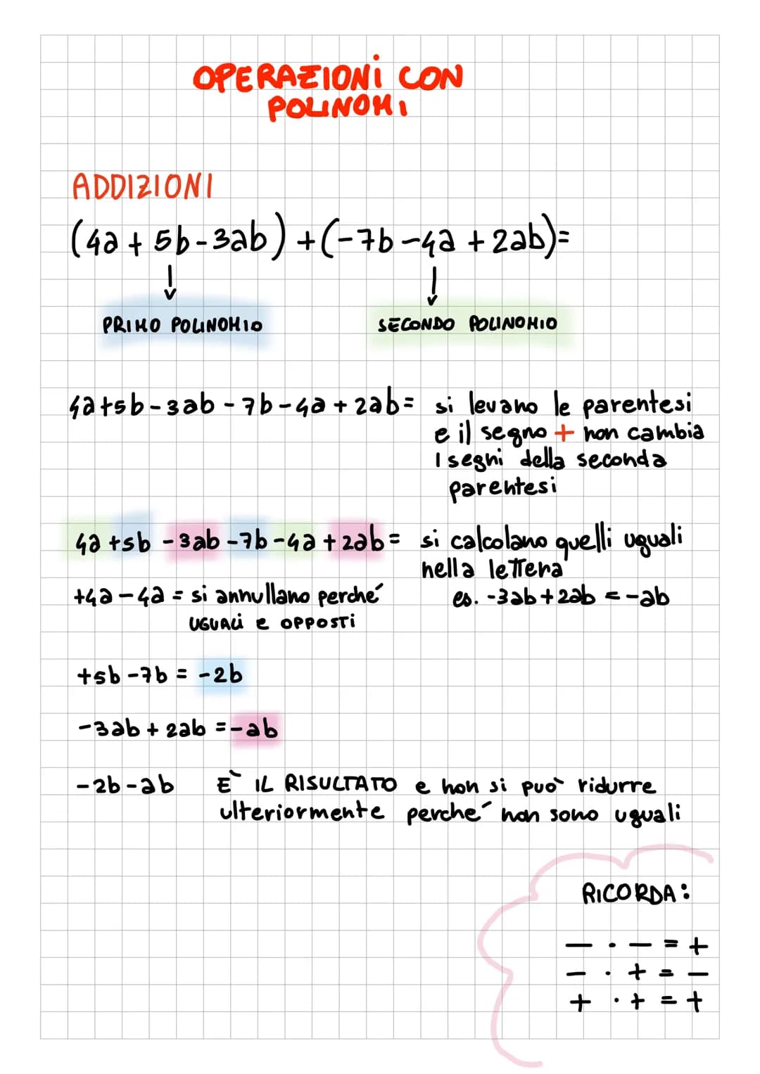 # OPERAZIONI CON
POLINOMI
ADDIZIONI
(4a + 5b-3ab)+(-76-42 + 2ab)=
↓
PRIHO POLINOHIO
↓
SECONDO POLINOHIO
4a+5b-3a6-76-42+2ab= si levan