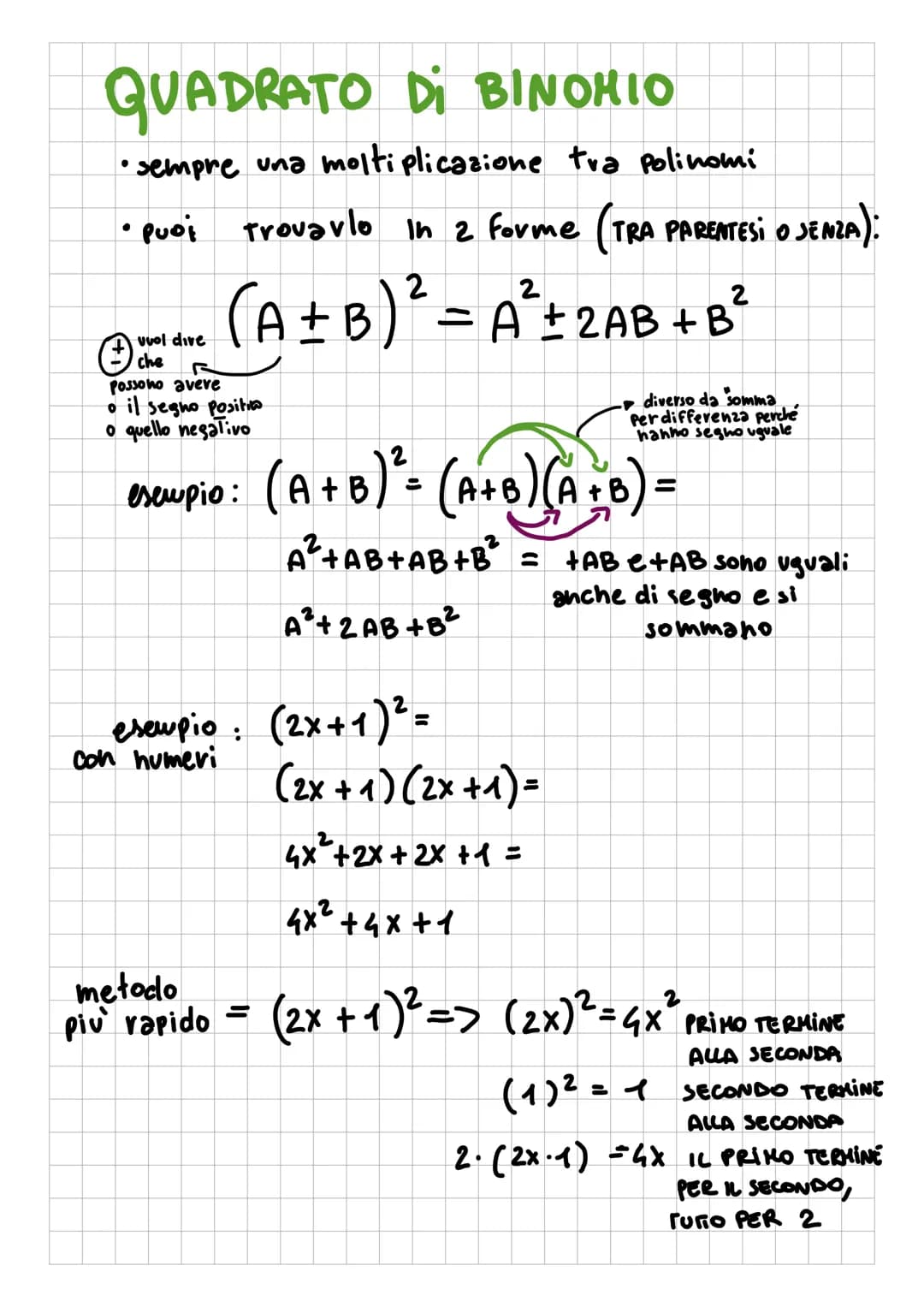 # OPERAZIONI CON
POLINOMI
ADDIZIONI
(4a + 5b-3ab)+(-76-42 + 2ab)=
↓
PRIHO POLINOHIO
↓
SECONDO POLINOHIO
4a+5b-3a6-76-42+2ab= si levan