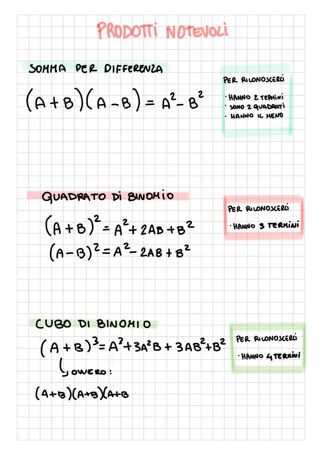 # OPERAZIONI CON
POLINOMI
ADDIZIONI
(4a + 5b-3ab)+(-76-42 + 2ab)=
↓
PRIHO POLINOHIO
↓
SECONDO POLINOHIO
4a+5b-3a6-76-42+2ab= si levan