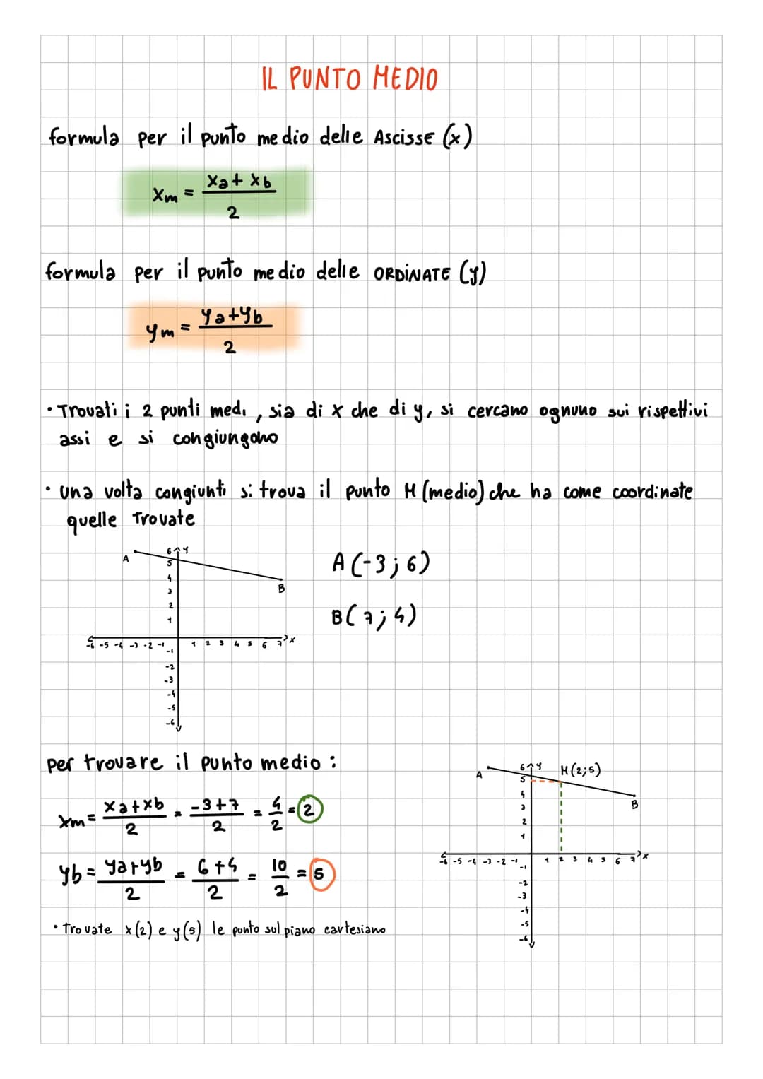# PIANO CARTESIANO
* OGNI PUNTO Pe formato da 2 coordinate => x;y
es. A (6;2)
×<-
esse determinano
la posizione del punto sugli
assi c