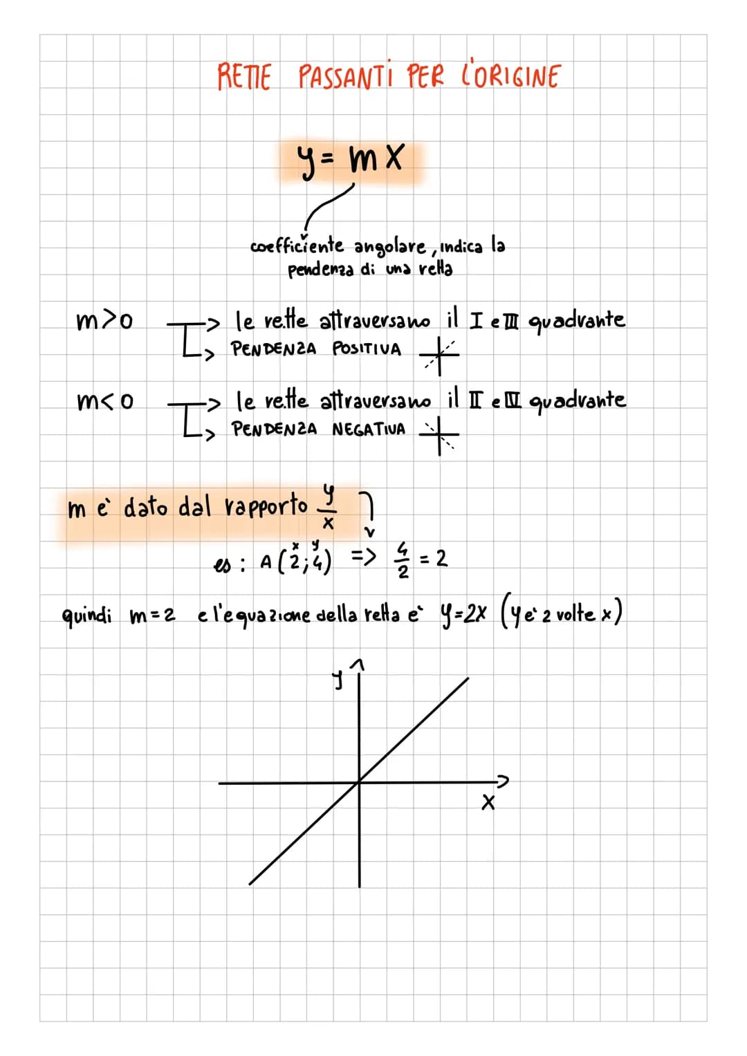# PIANO CARTESIANO
* OGNI PUNTO Pe formato da 2 coordinate => x;y
es. A (6;2)
×<-
esse determinano
la posizione del punto sugli
assi c