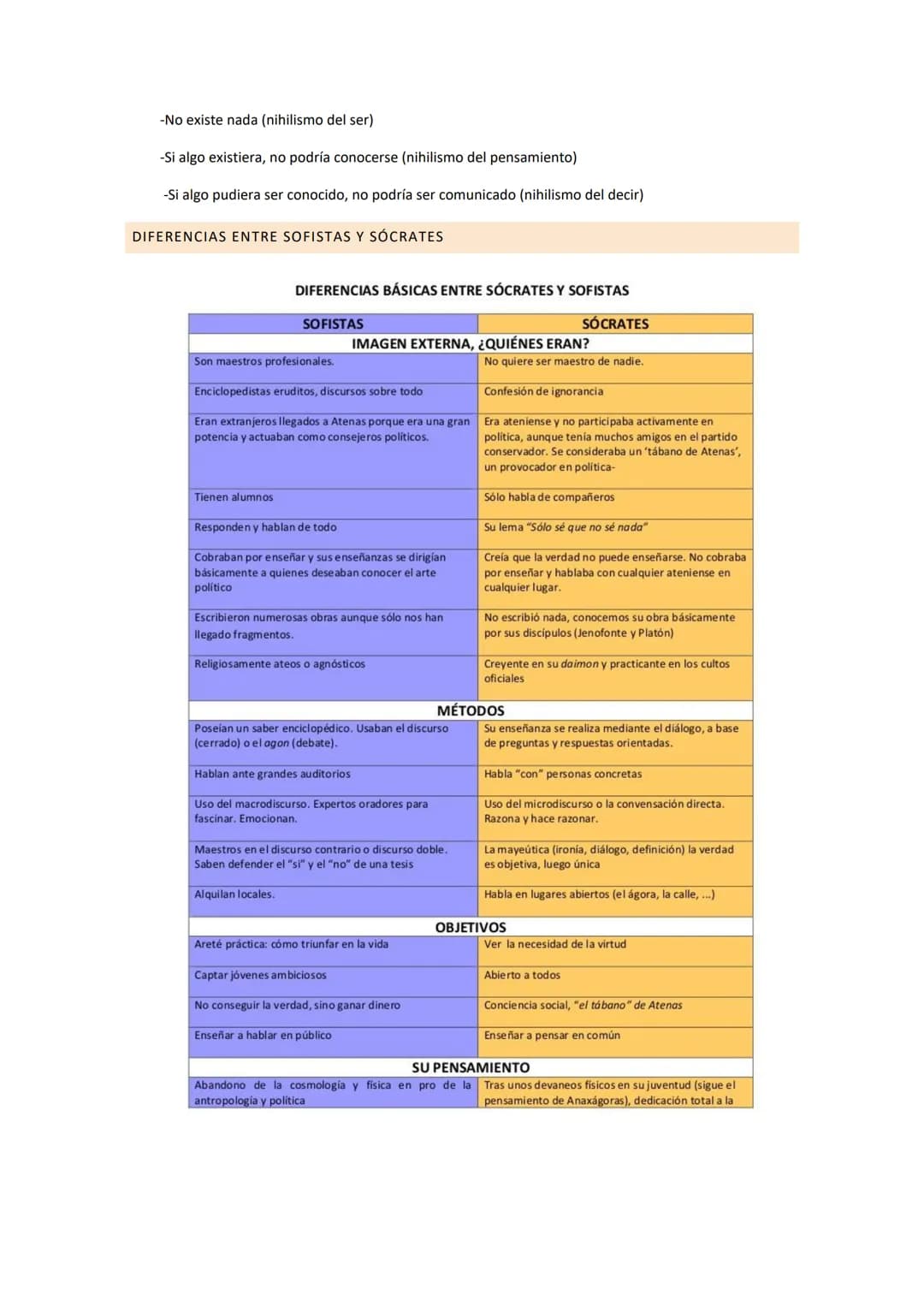 TEMAS 1 Y 2
FILOSOFÍA – 1º PARCIAL
Sara Riesgo Antuña
CODEMA Mapa de Grecia
# TEMA 1: EL ORIGEN DE LA FILOSOFÍA
## 1.1 GRECIA LA CUNA D