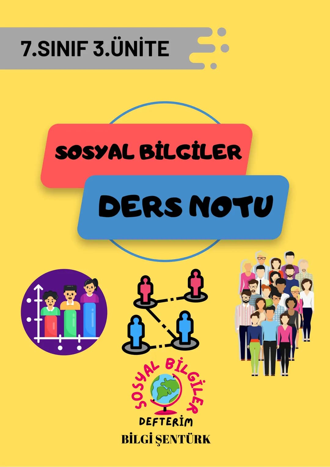 # 7.SINIF 3.ÜNİTE
SOSYAL BİLGİLER
DERS NOTU
SOSYAL BİLGİLER
DEFTERİM
BİLGİ ŞENTÜRK # GEÇMİŞTEN GÜNÜMÜZE İNSAN YERLEŞİMİ
İnsanoğlu öncel